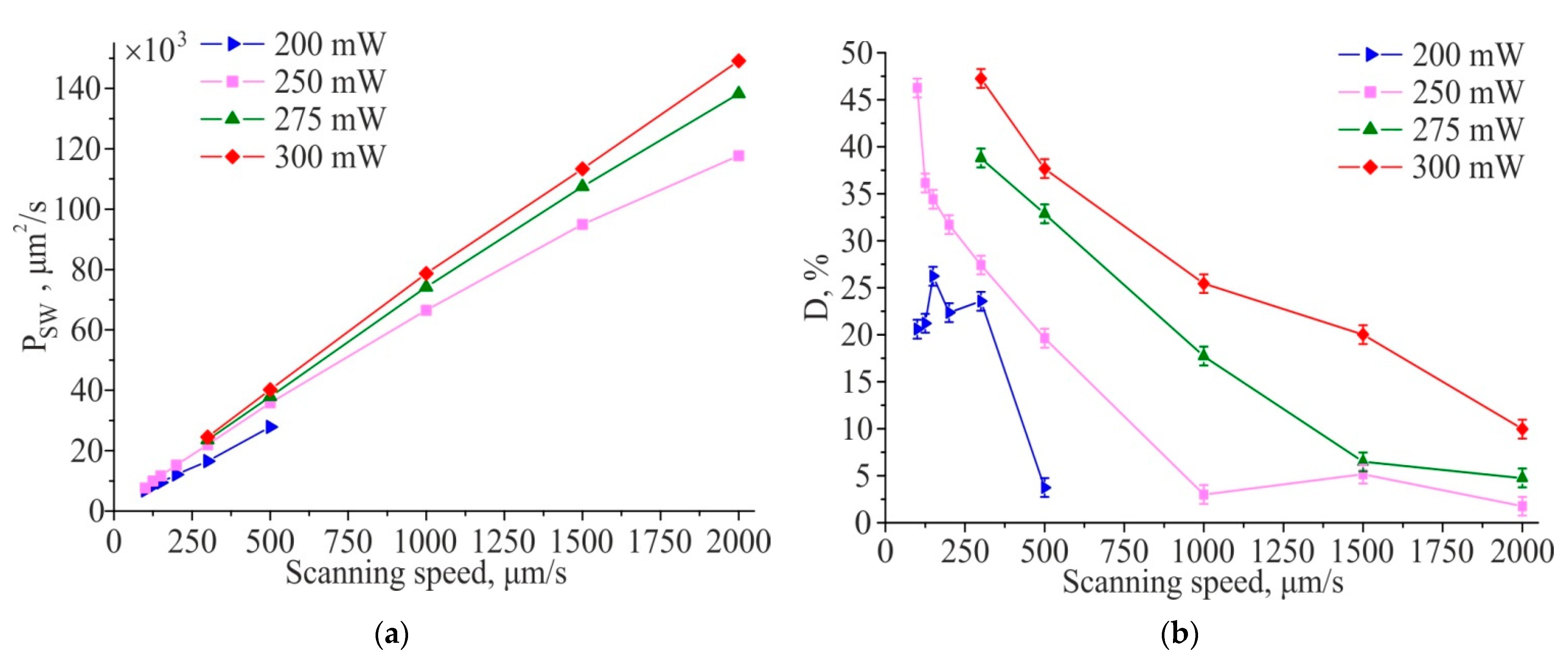 Materials 14 06714 g004