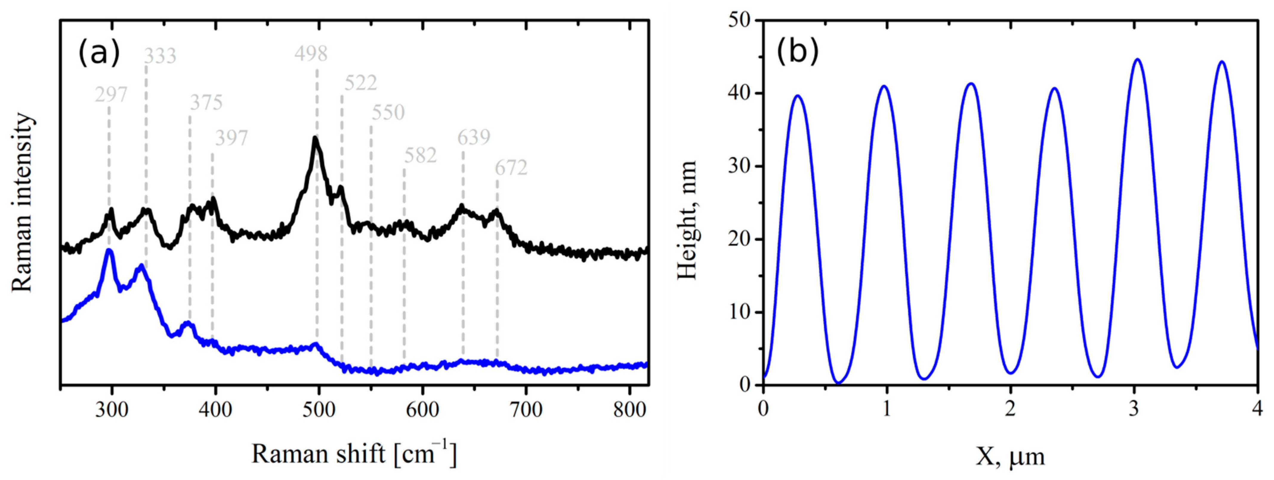 Materials 14 06714 g005
