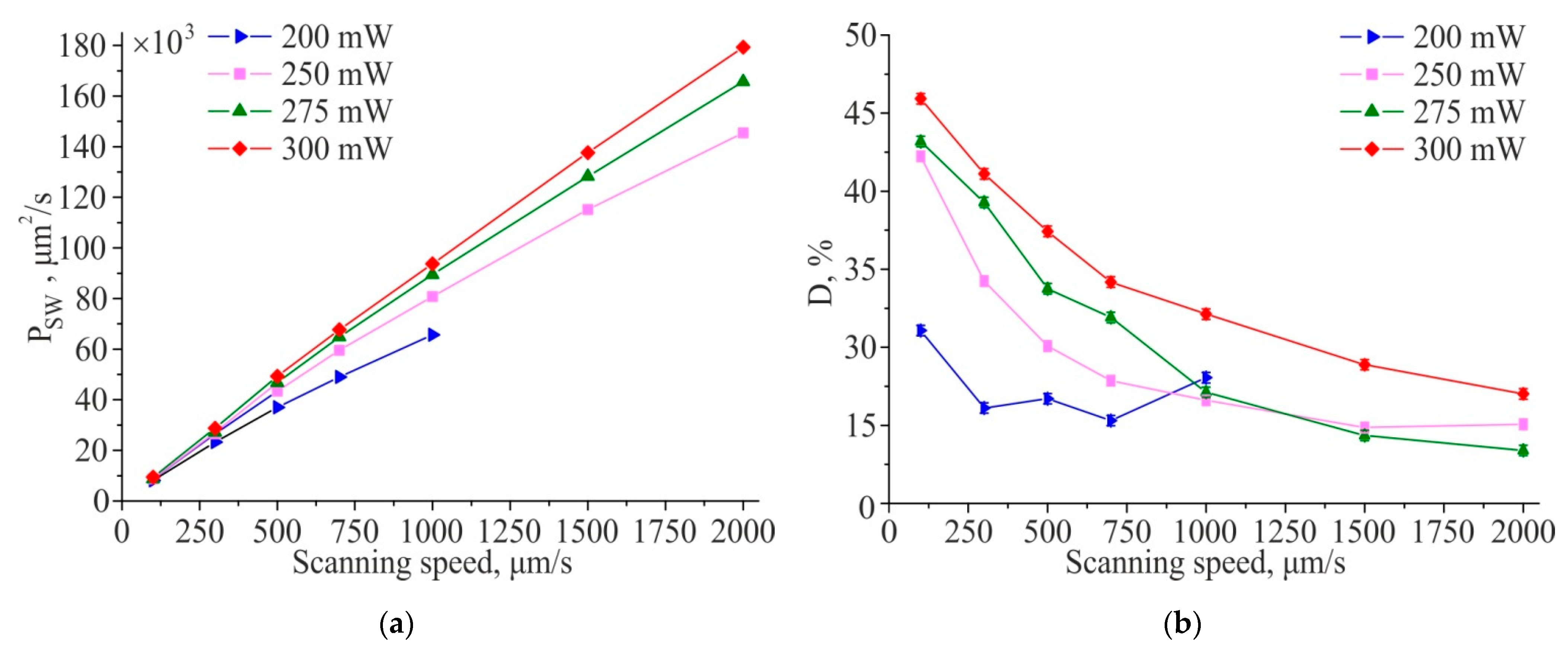 Materials 14 06714 g007