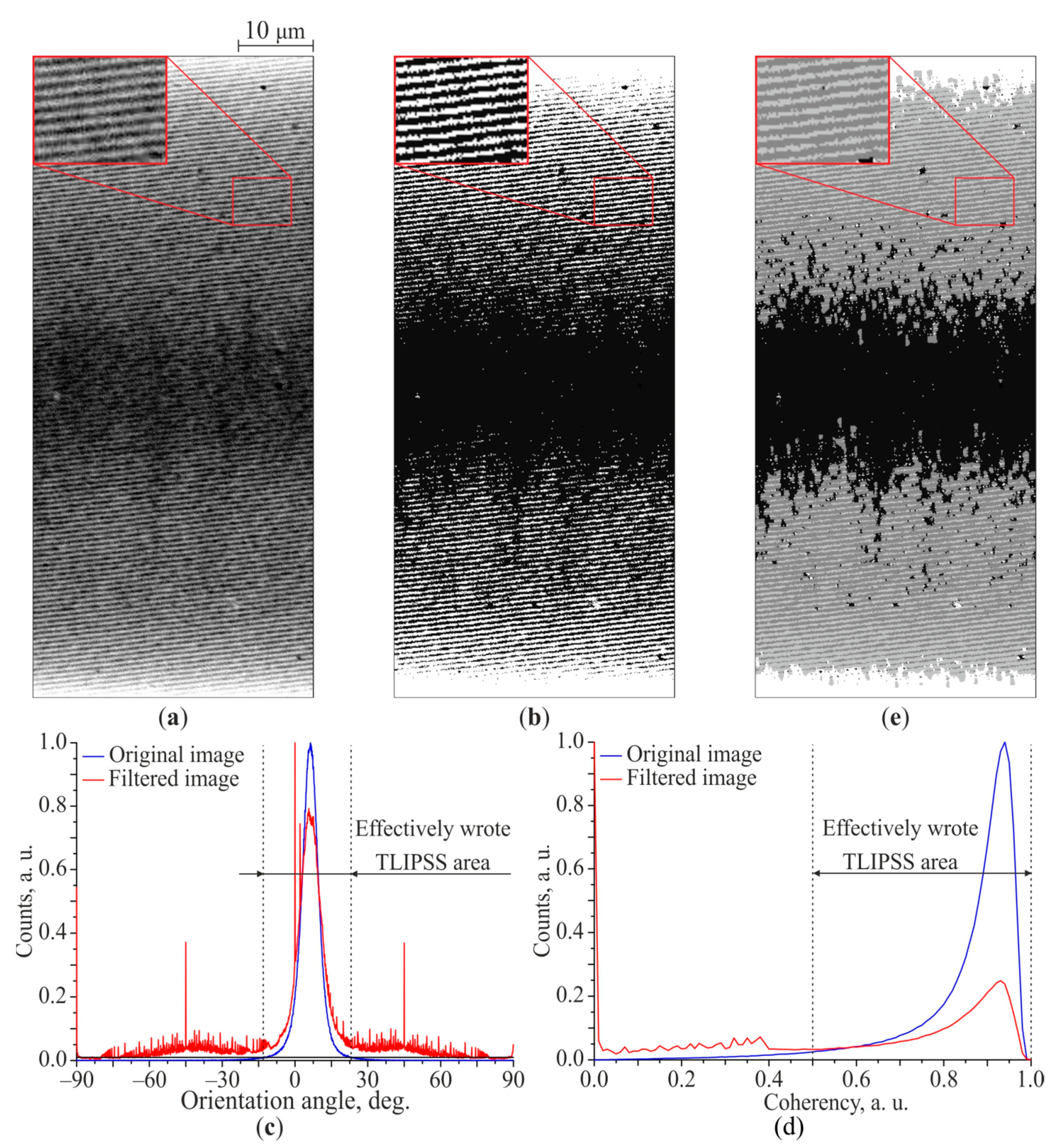 Materials 14 06714 g0a2