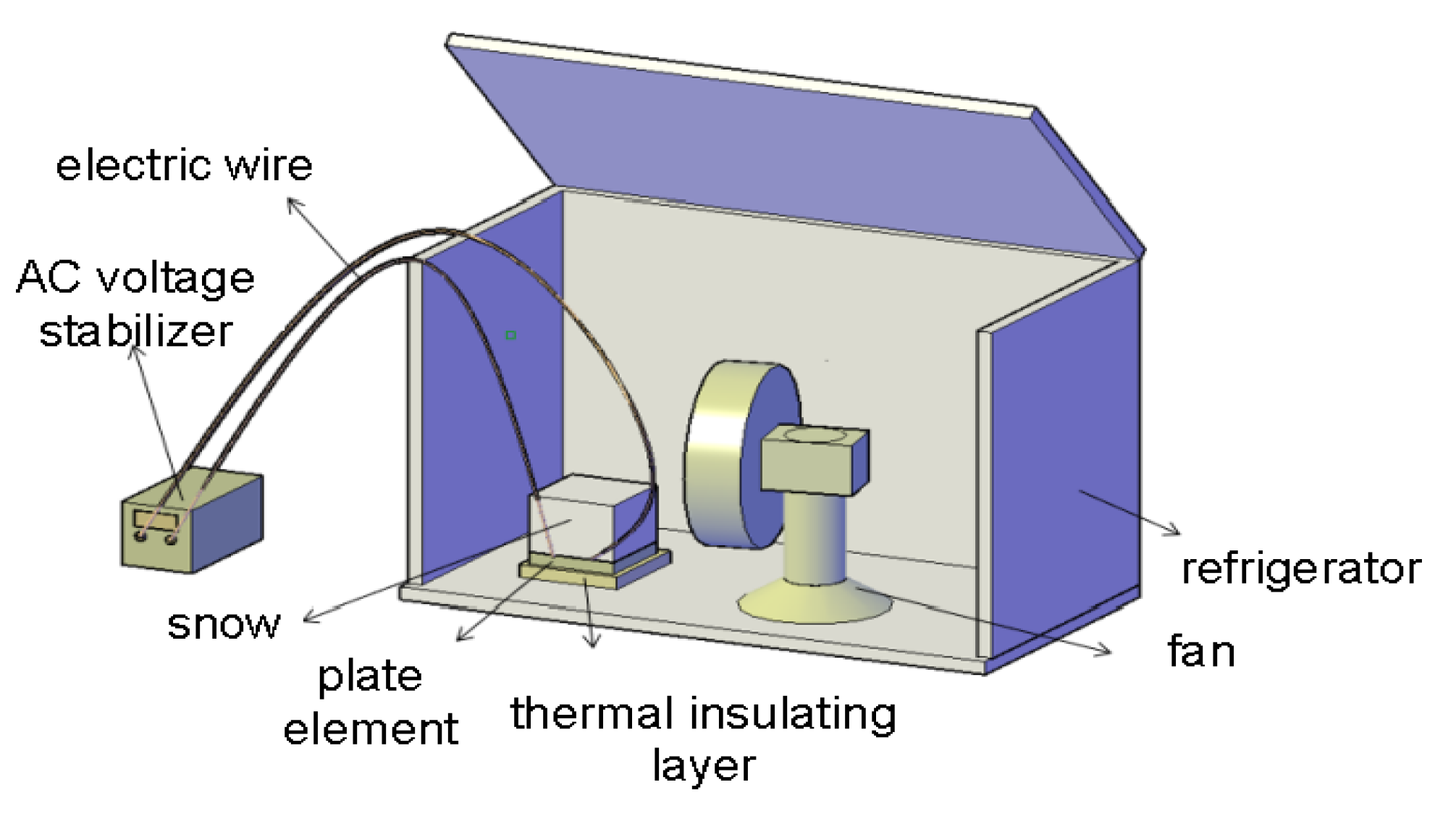 Materials 14 06715 g002