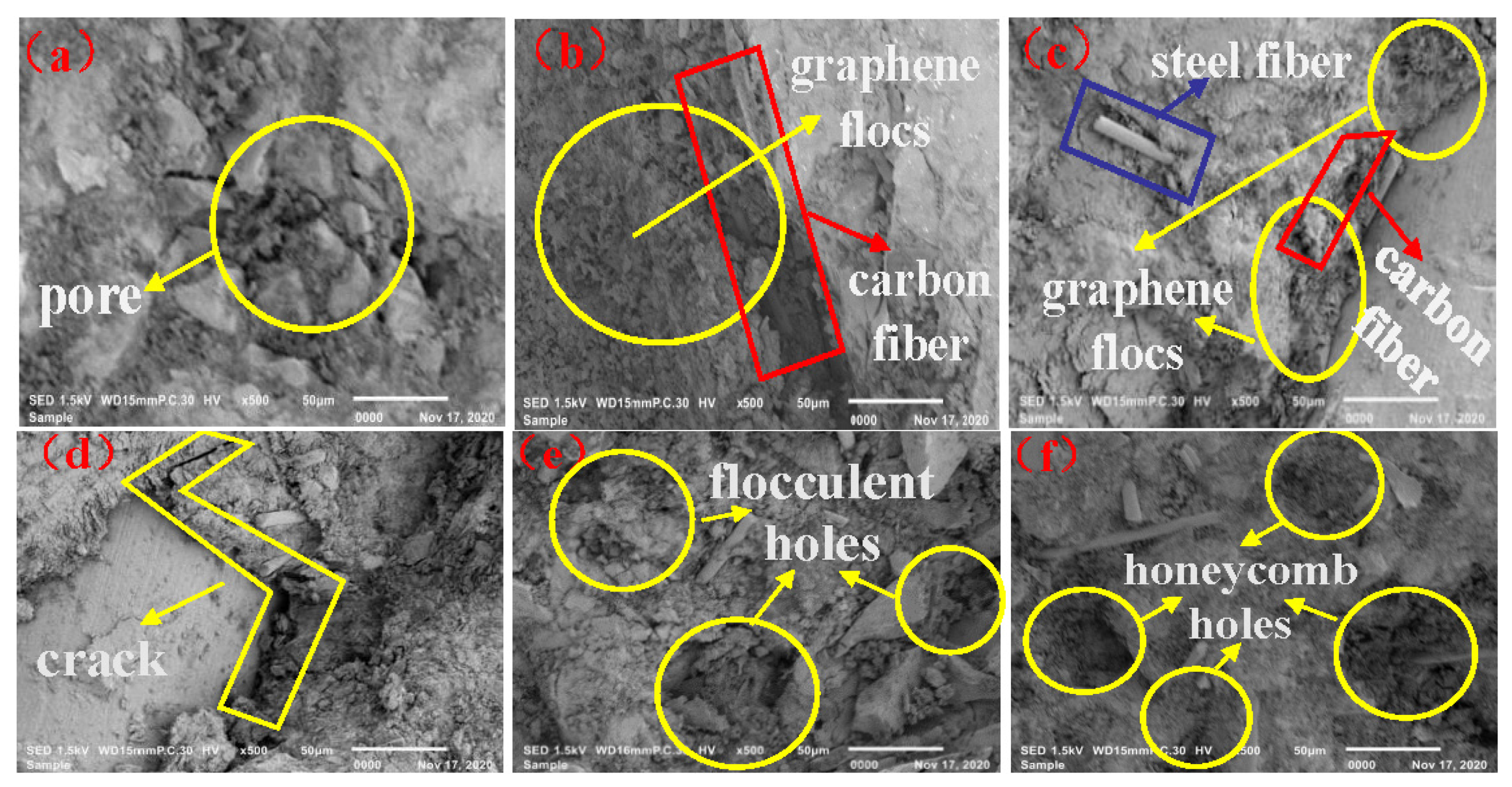 Materials 14 06715 g005