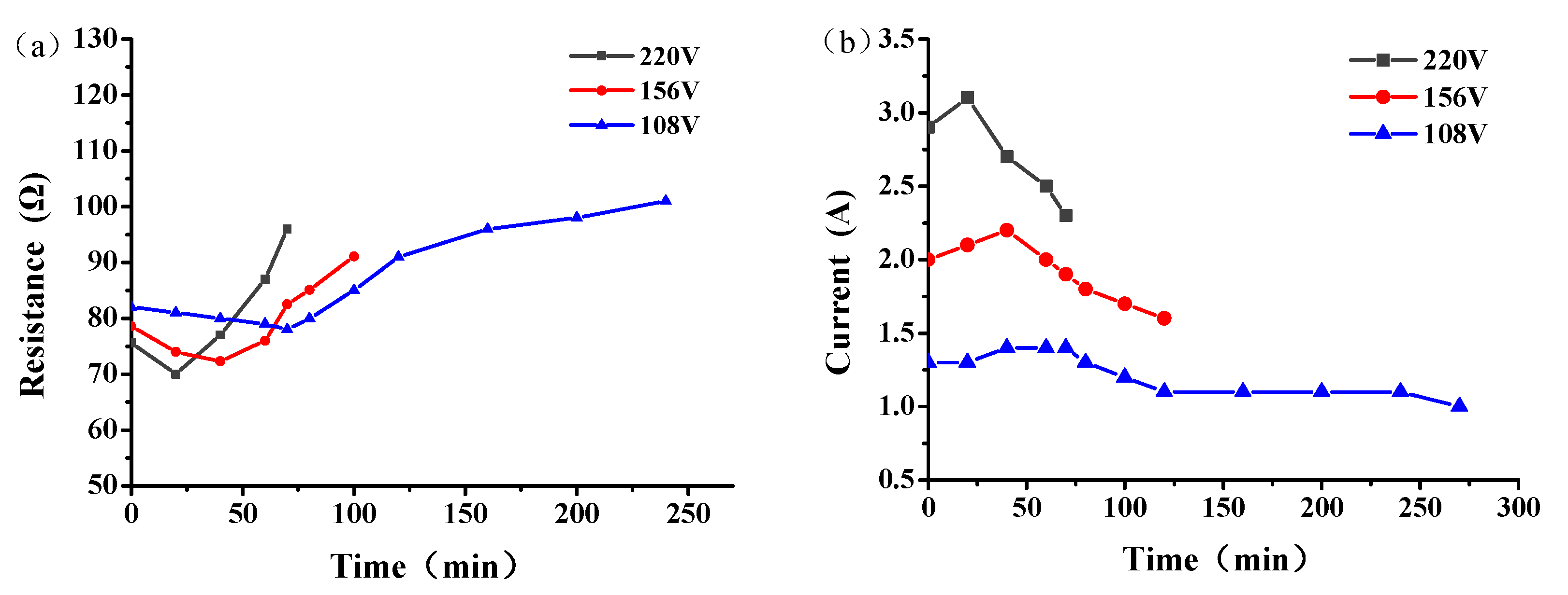 Materials 14 06715 g010