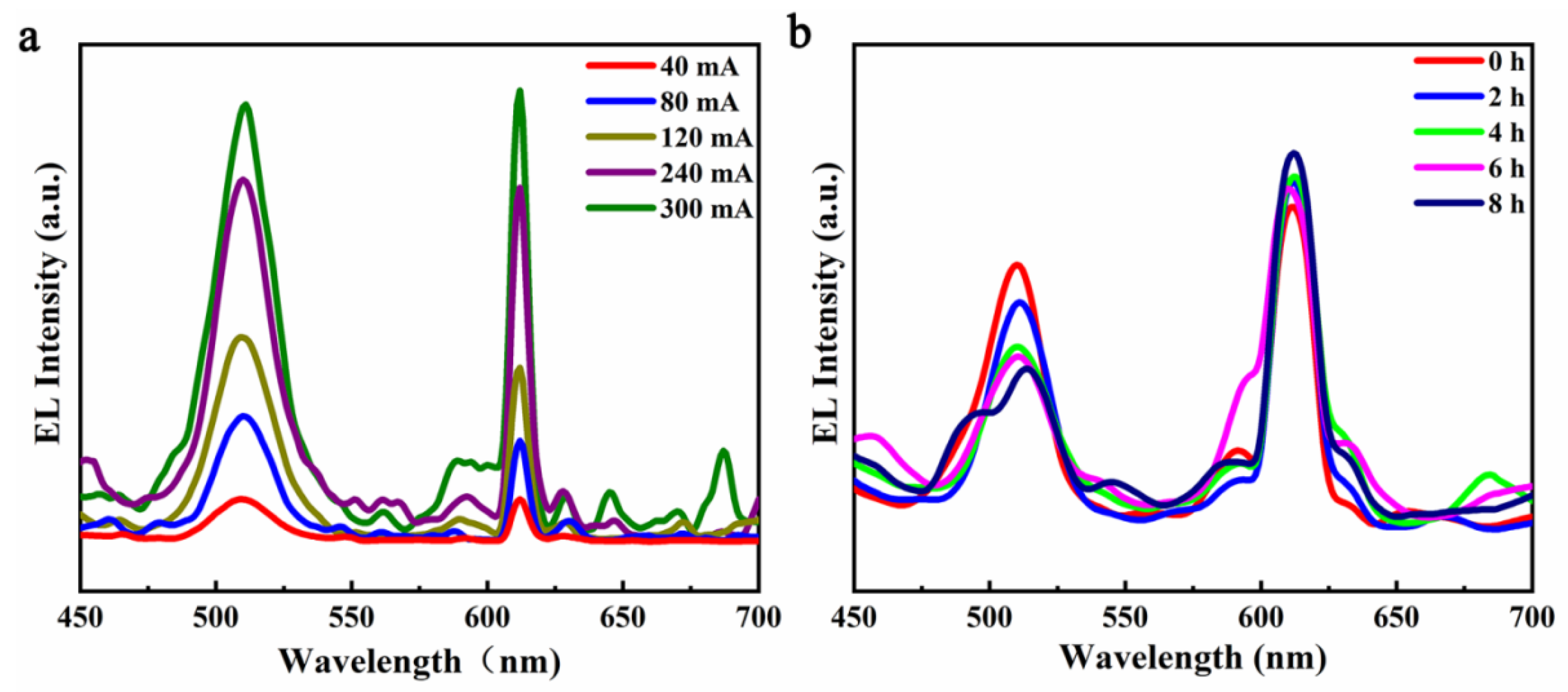 Materials 14 06716 g002