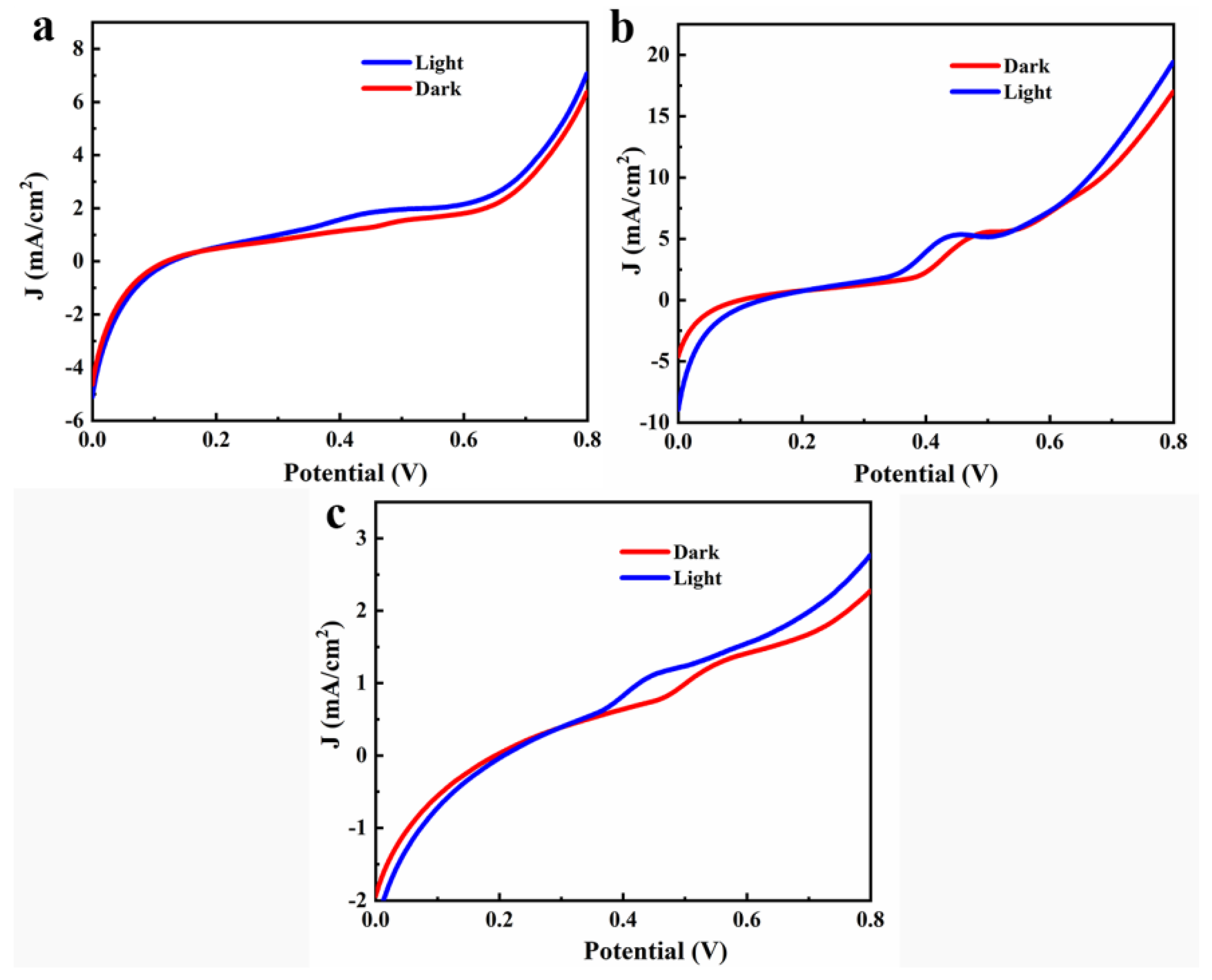 Materials 14 06716 g005