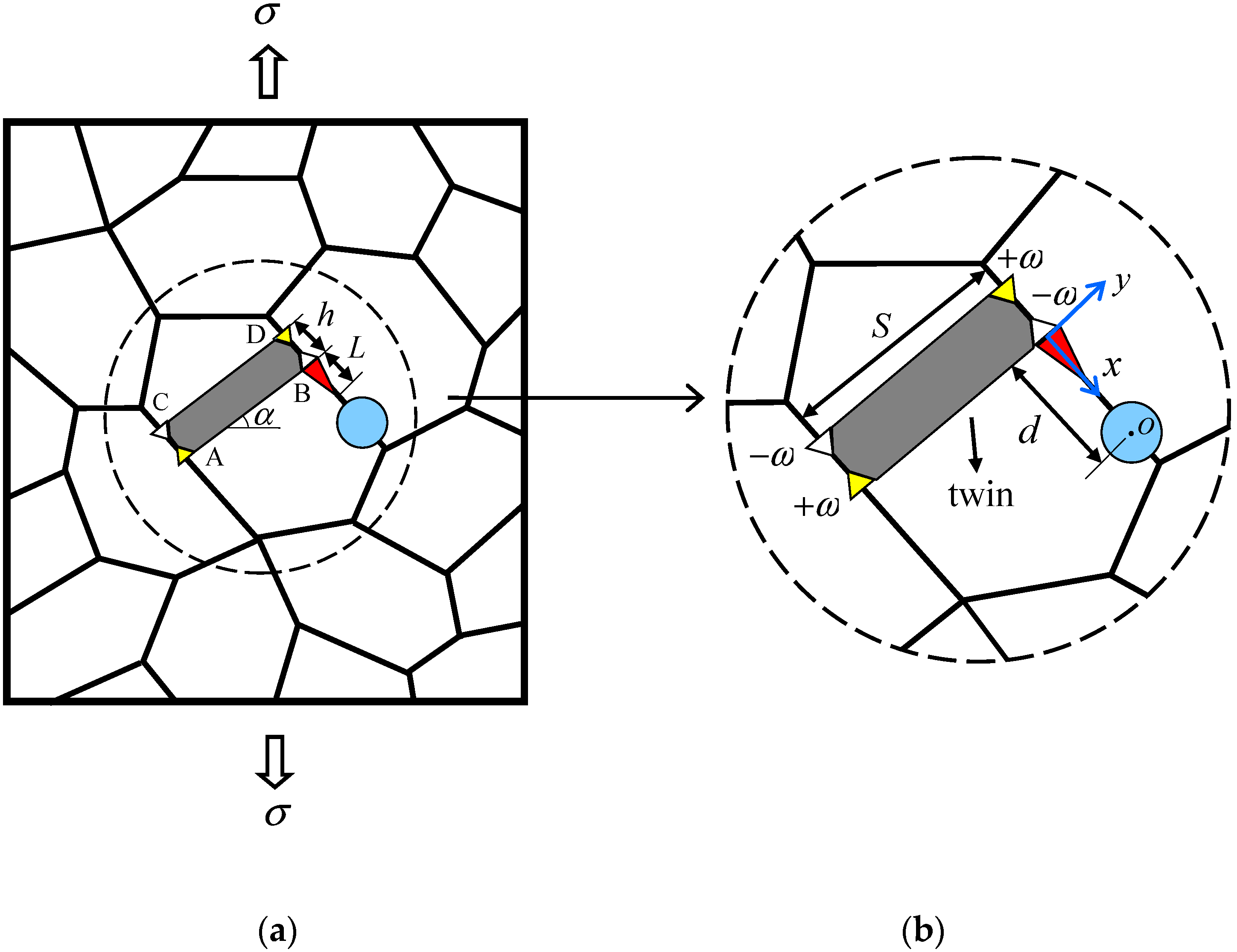Materials 14 06718 g001