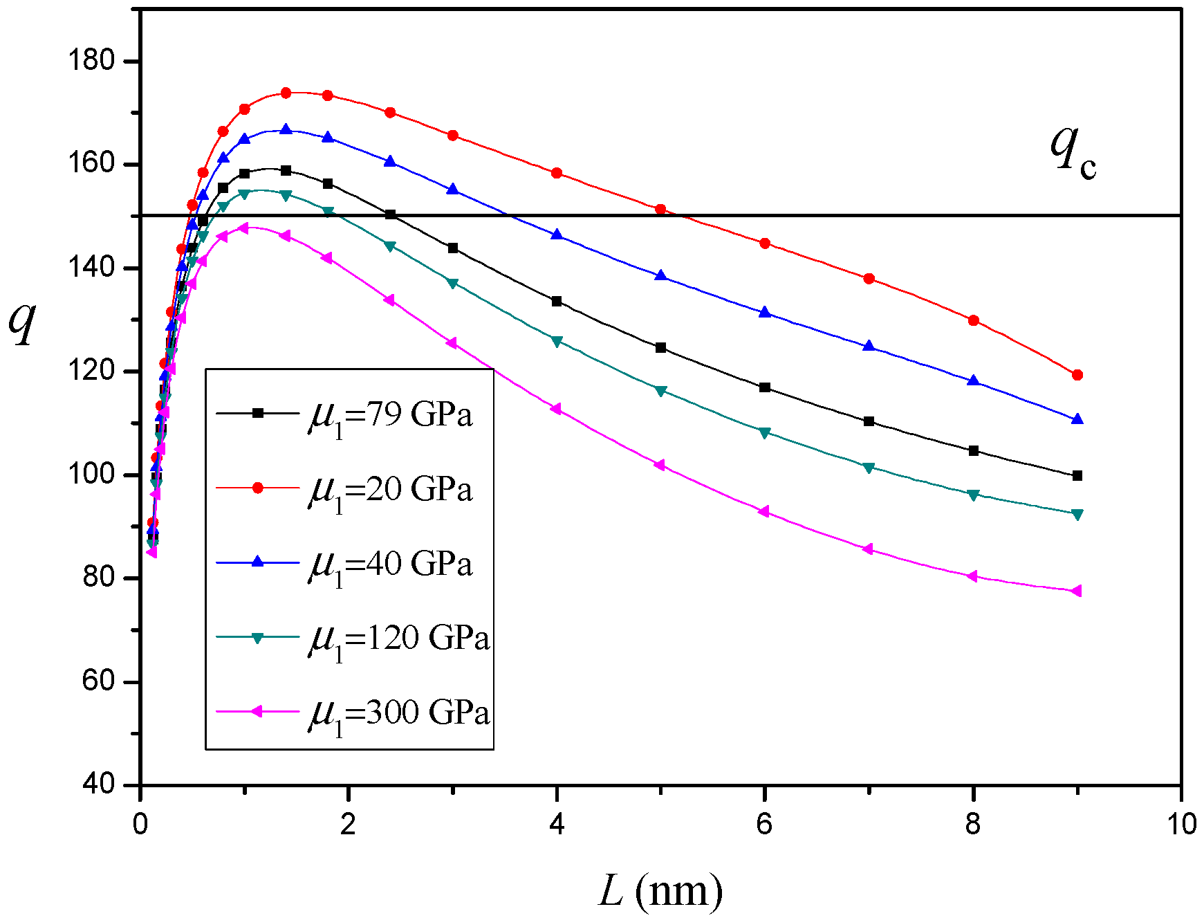 Materials 14 06718 g002