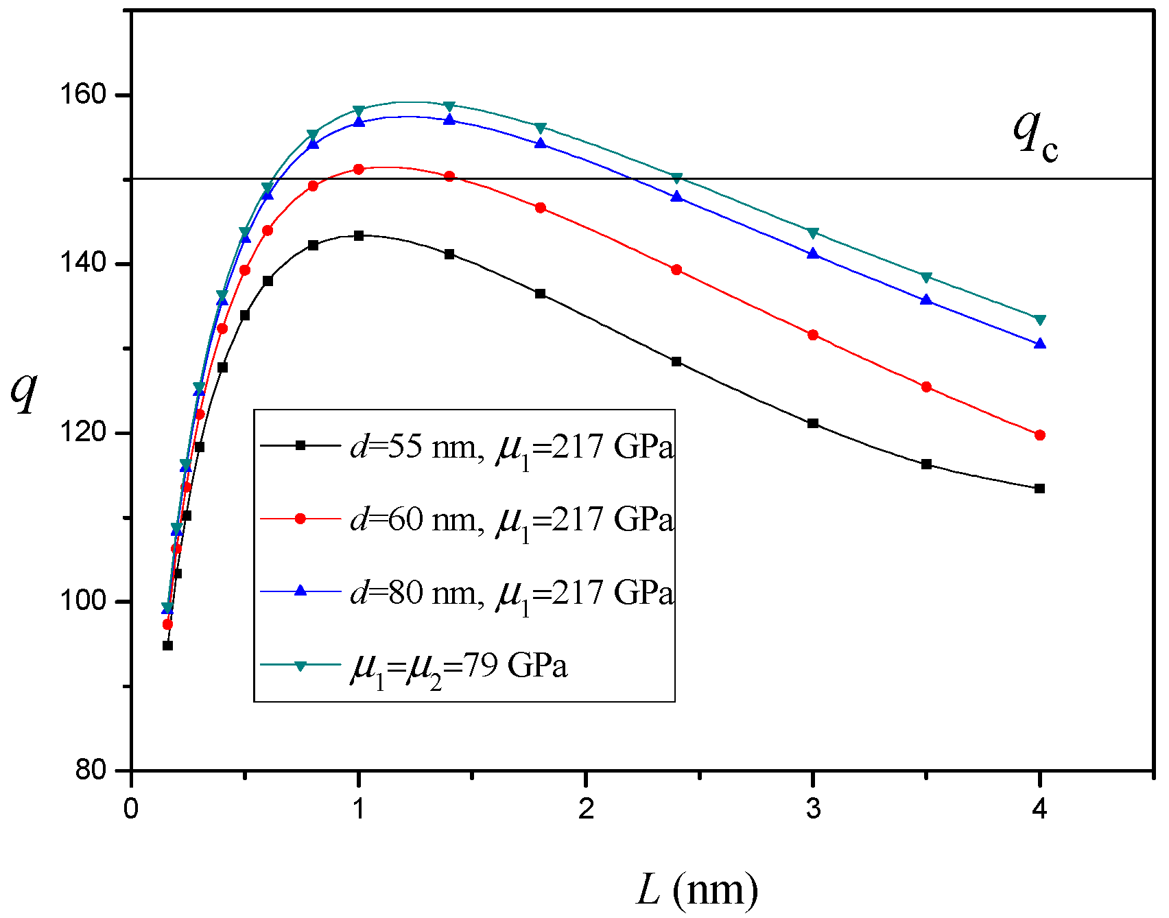 Materials 14 06718 g004
