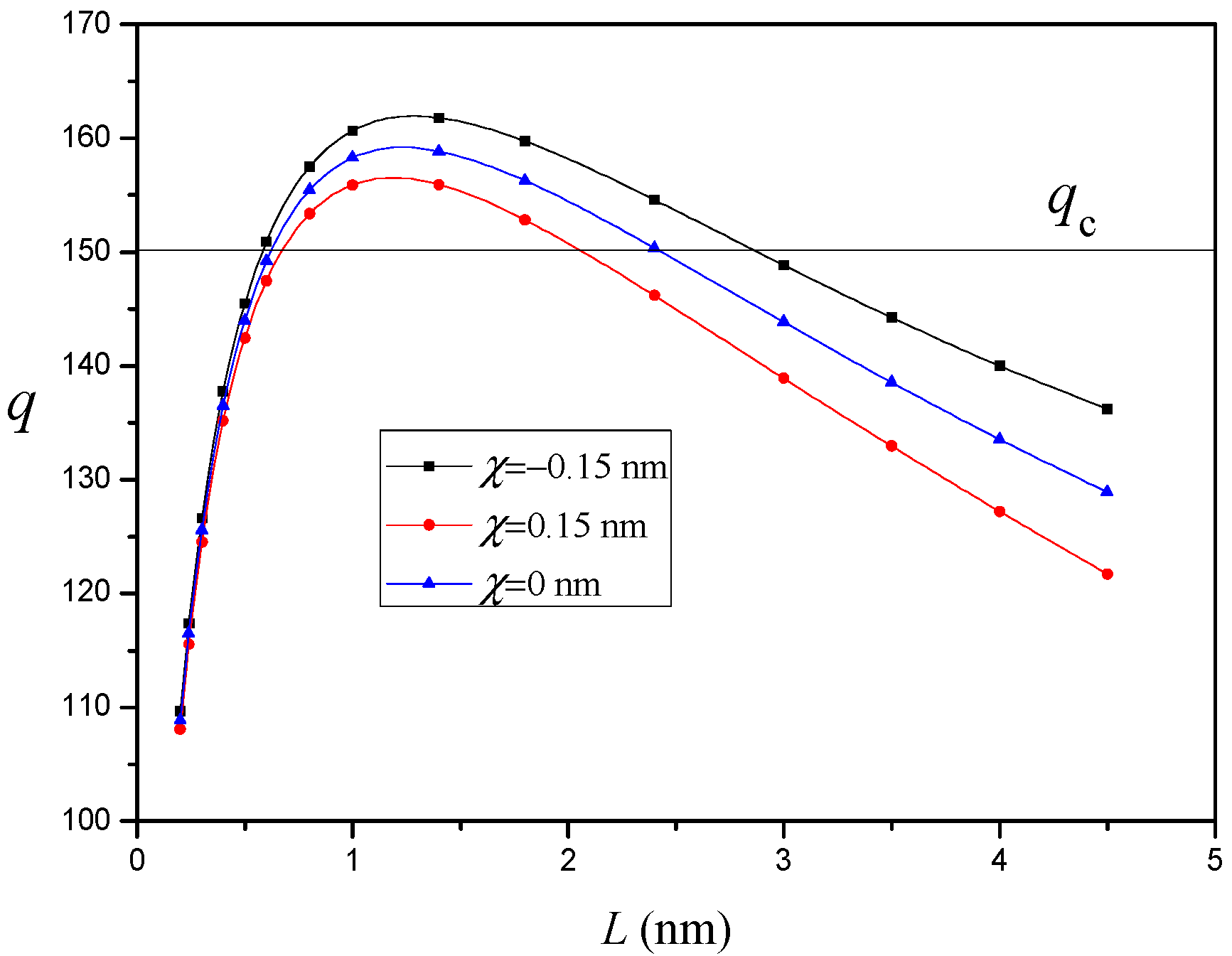 Materials 14 06718 g005