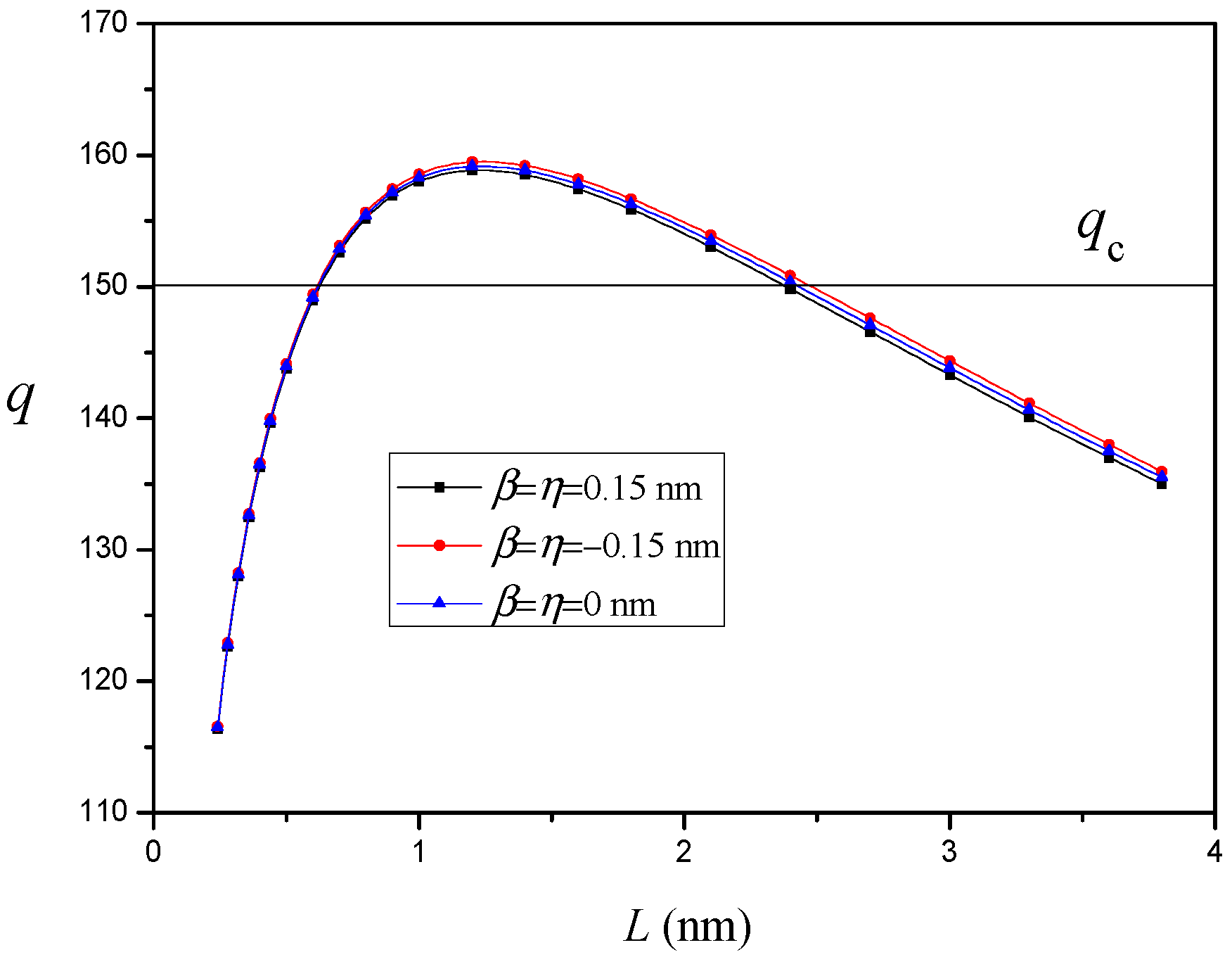 Materials 14 06718 g006