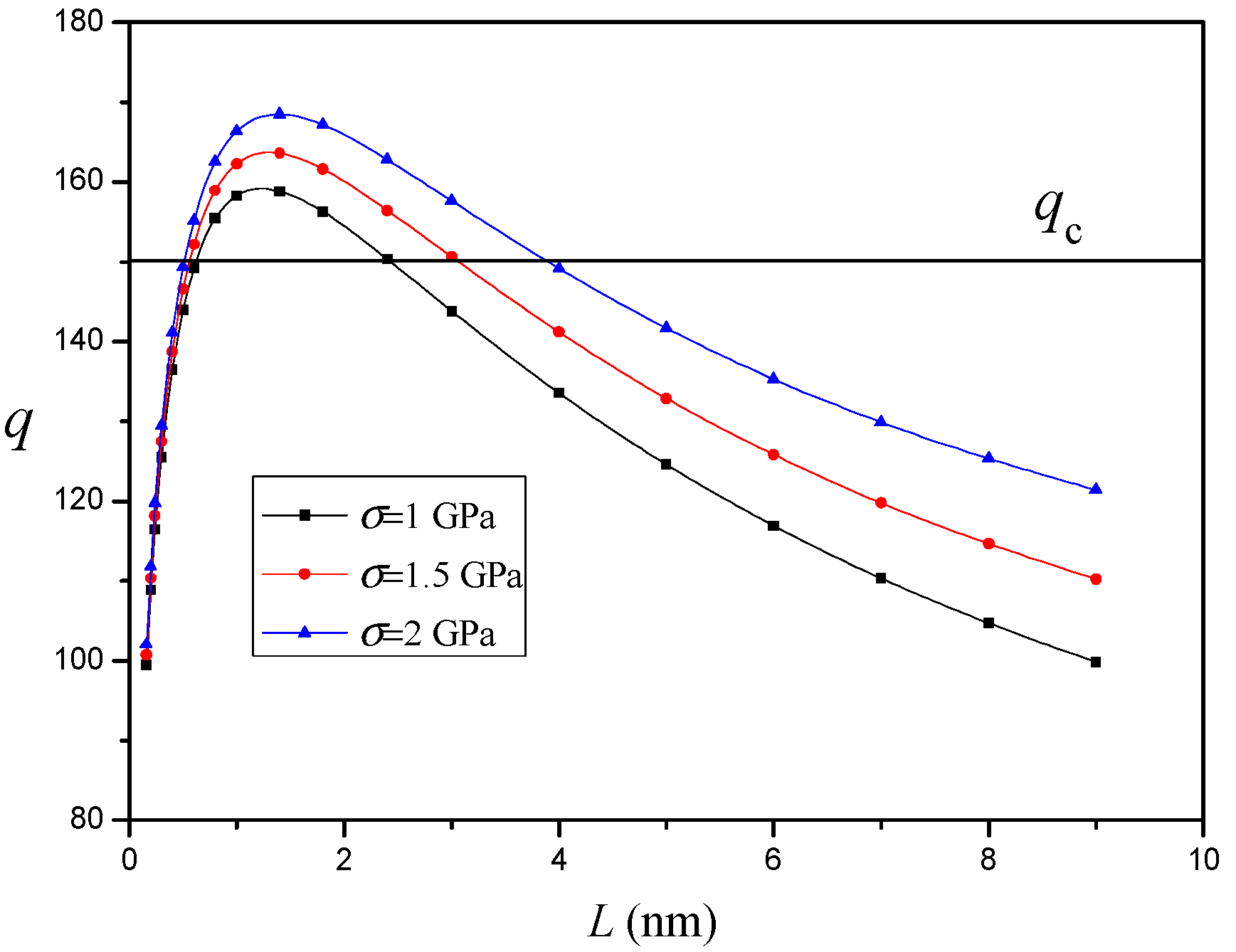 Materials 14 06718 g007