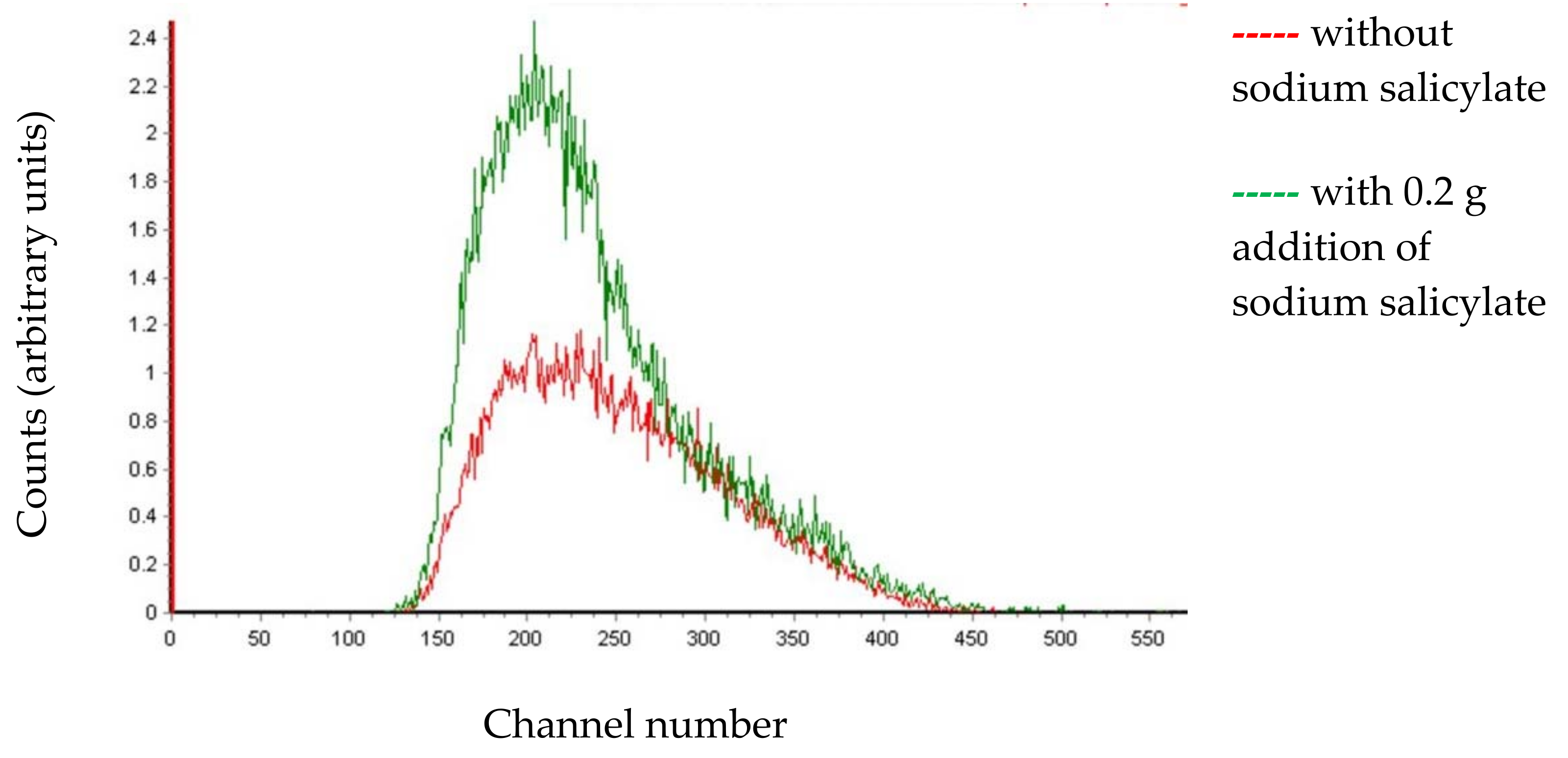 Materials 14 06719 g001