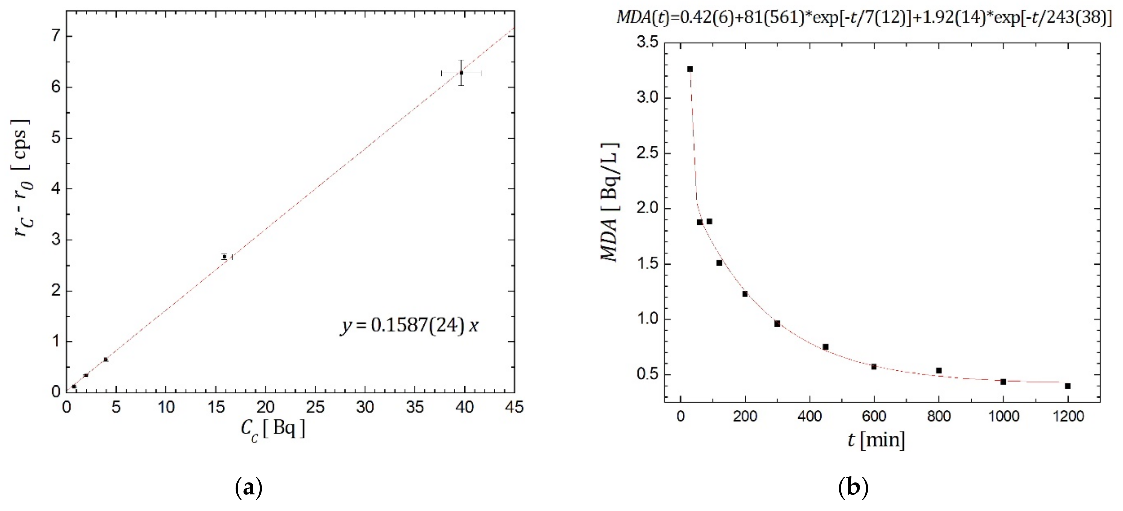 Materials 14 06719 g002