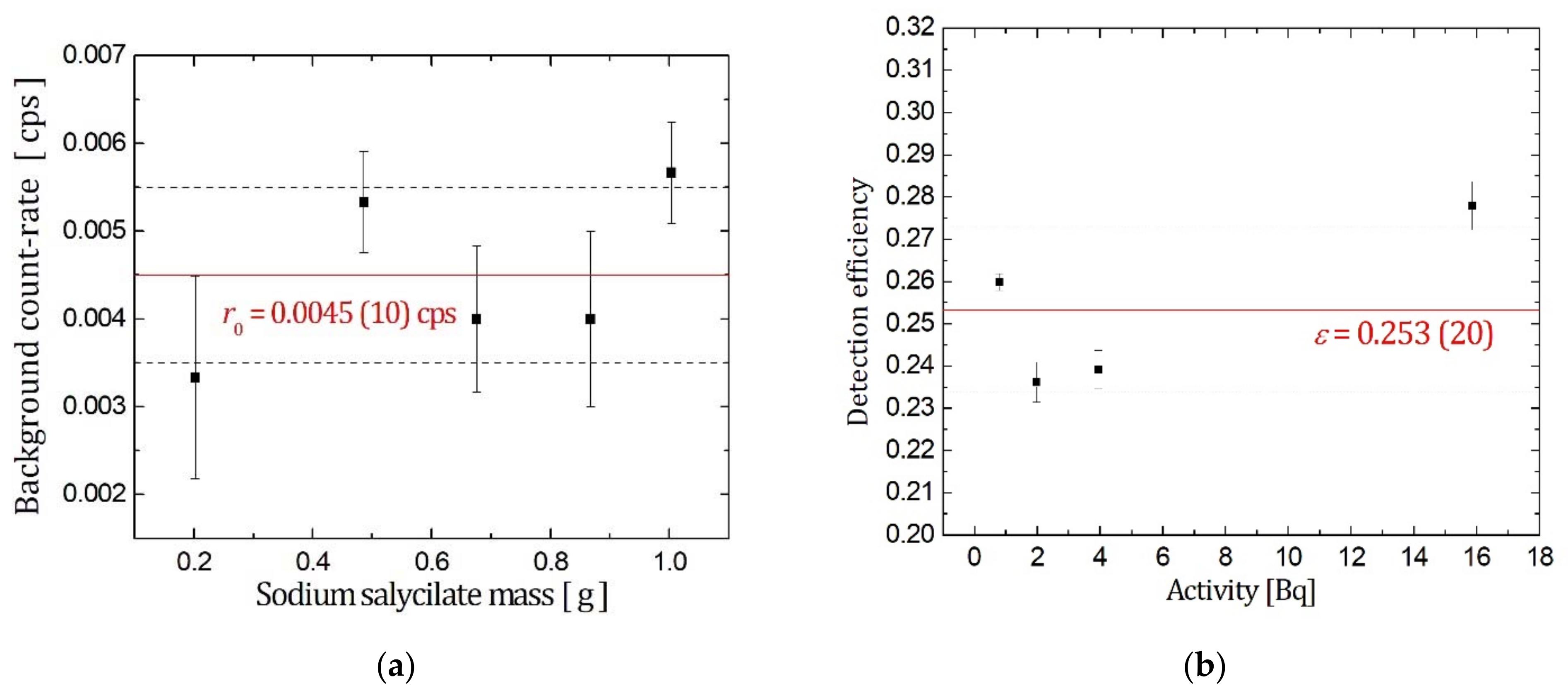 Materials 14 06719 g003