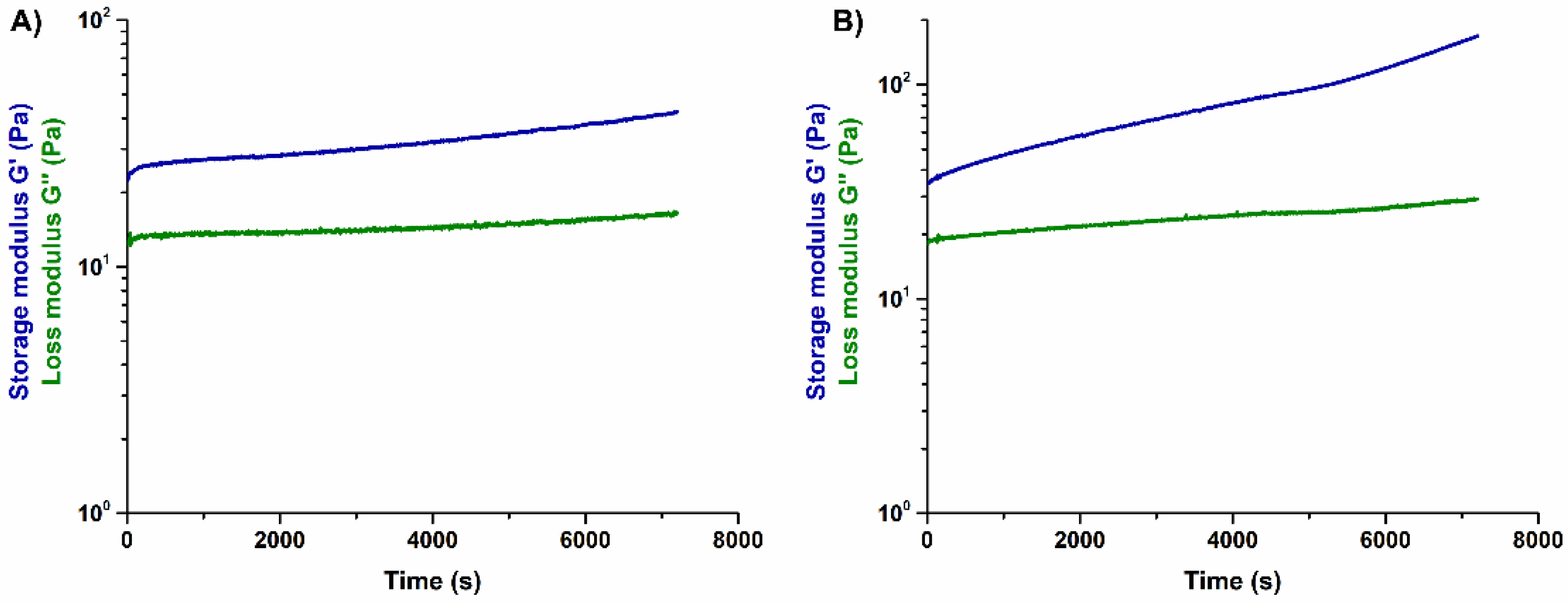 Materials 14 06720 g002