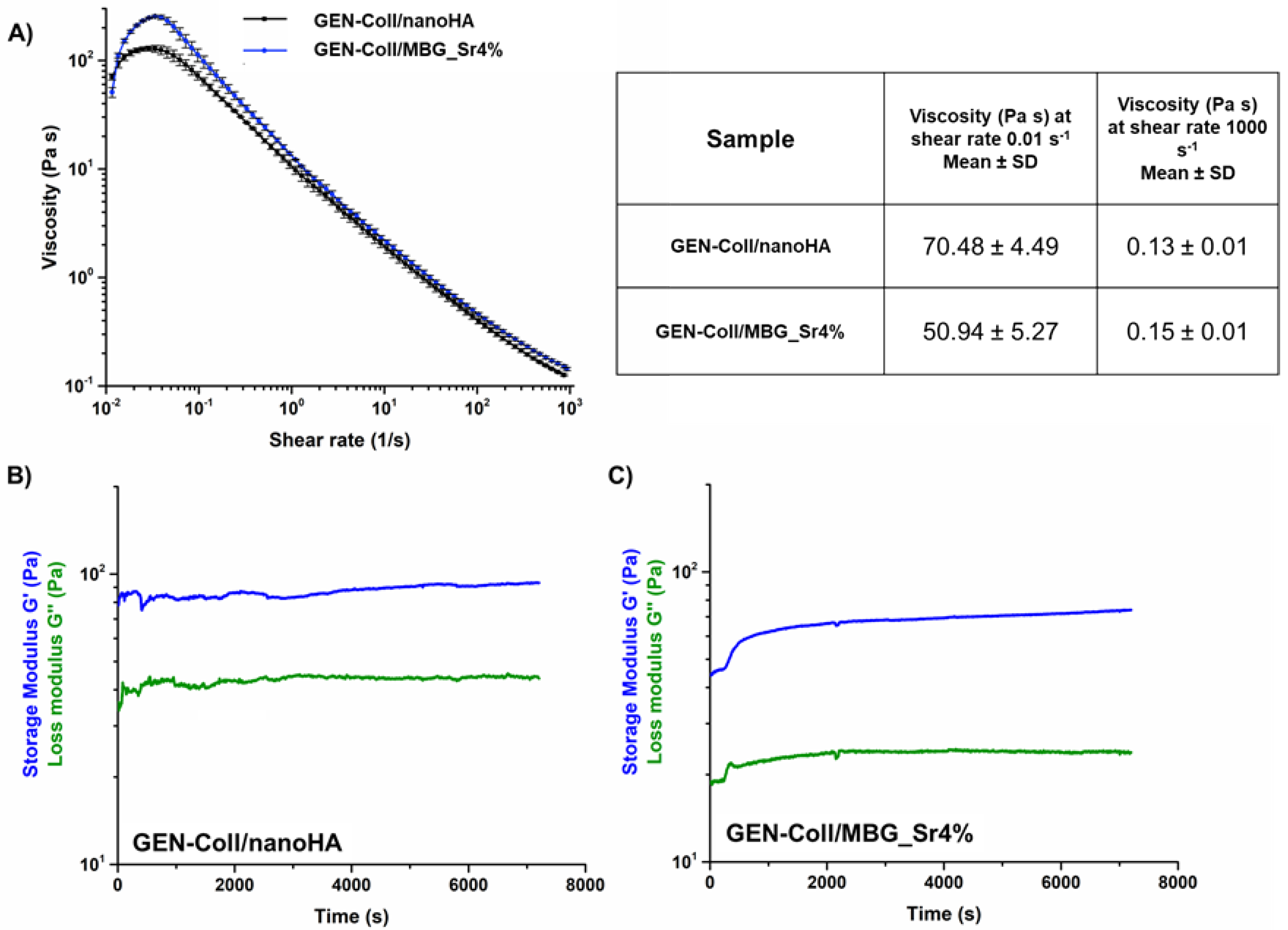 Materials 14 06720 g003
