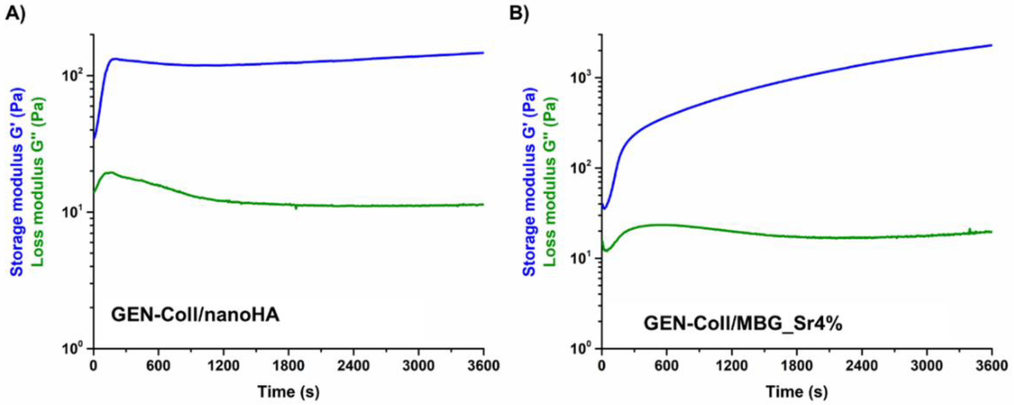 Materials 14 06720 g004