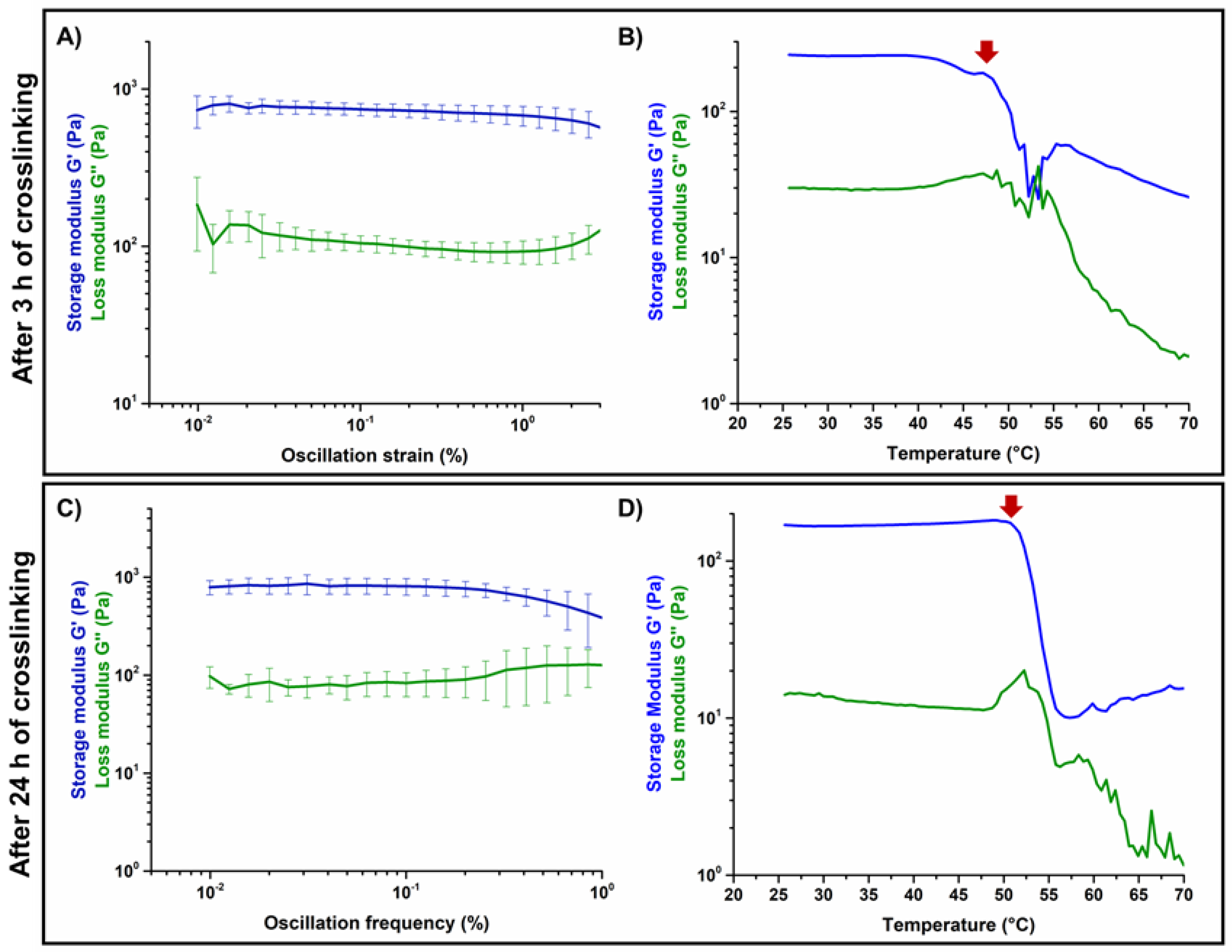 Materials 14 06720 g005
