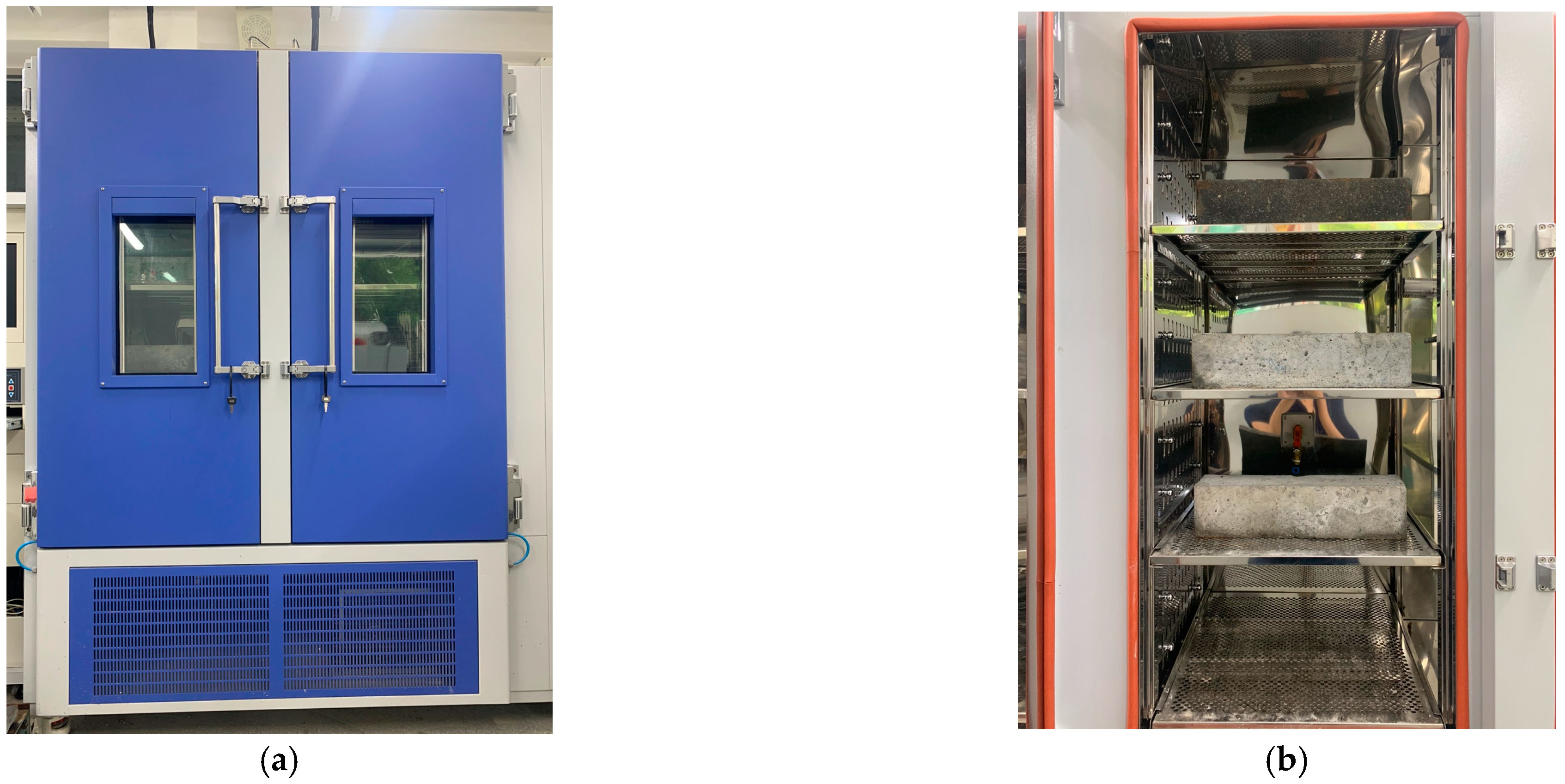 Materials 14 06721 g003a