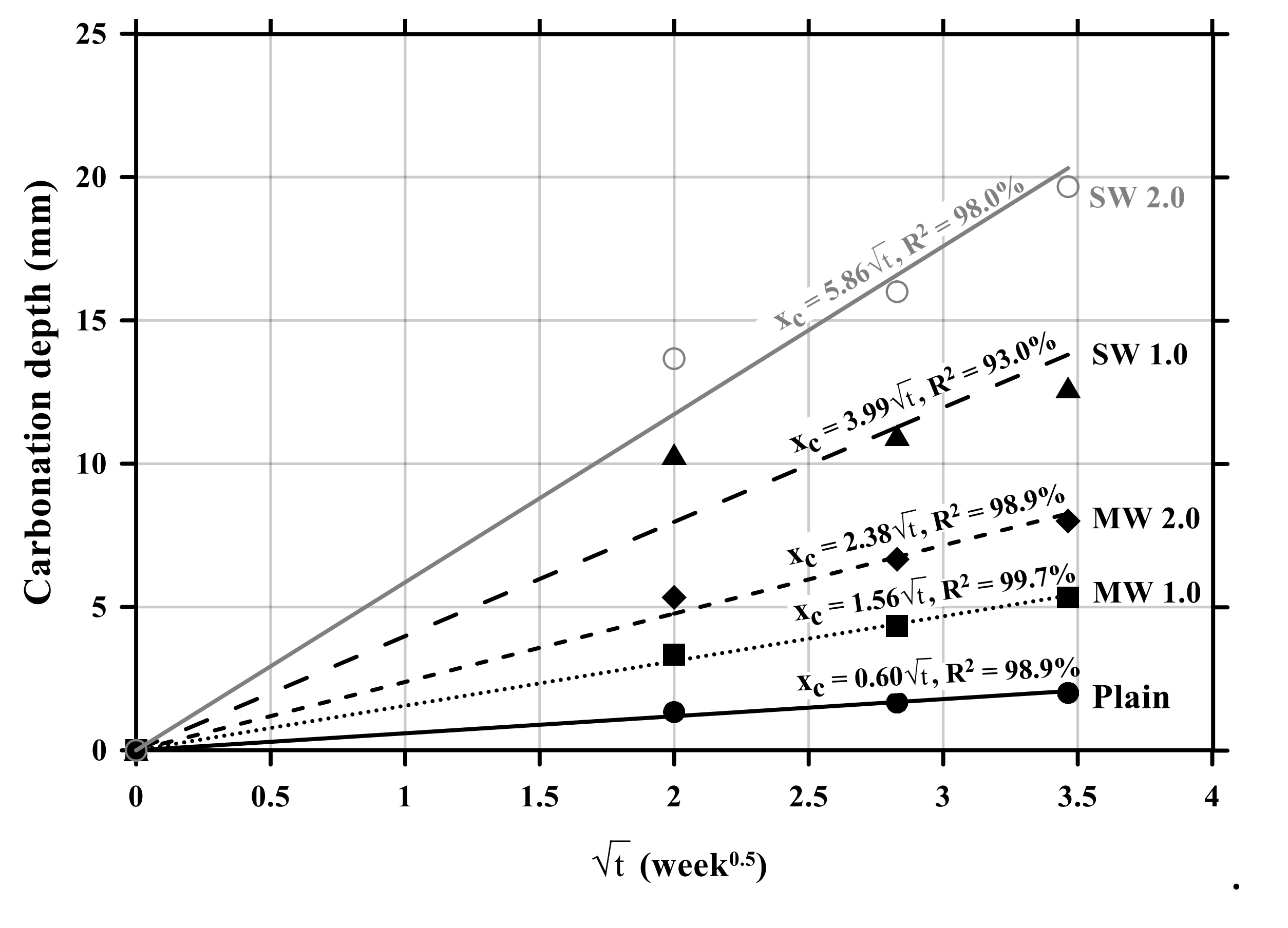 Materials 14 06721 g007