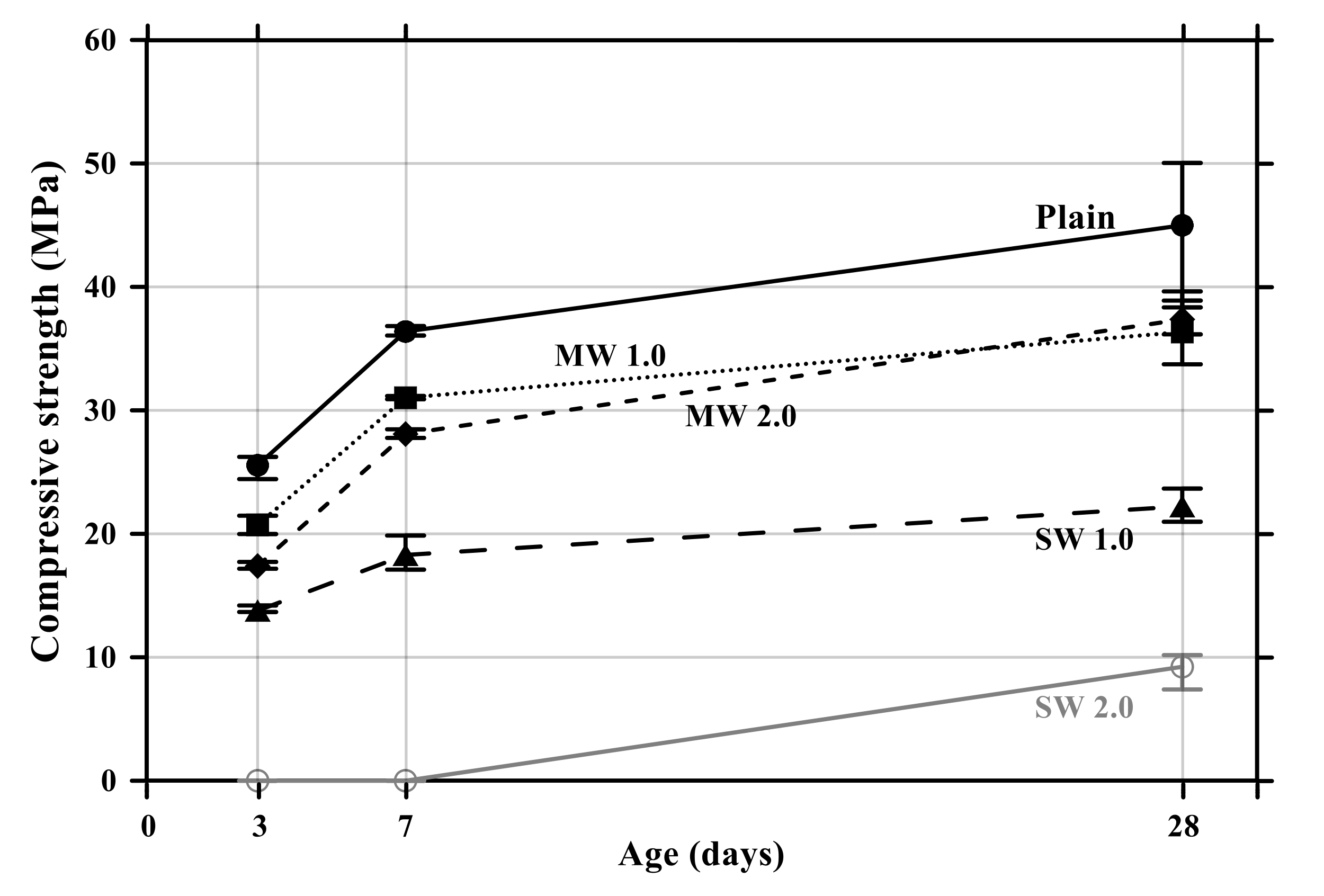 Materials 14 06721 g009