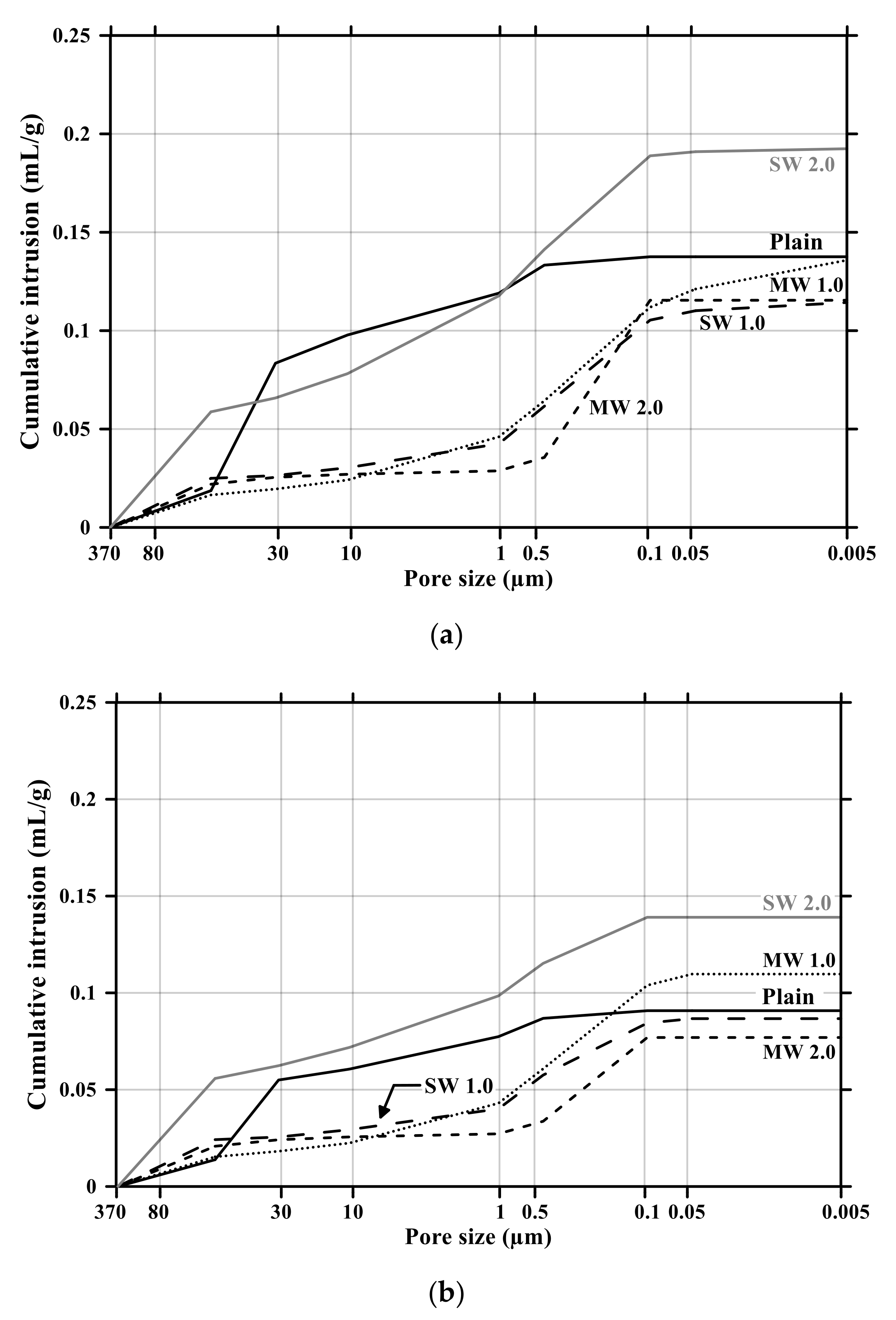 Materials 14 06721 g012