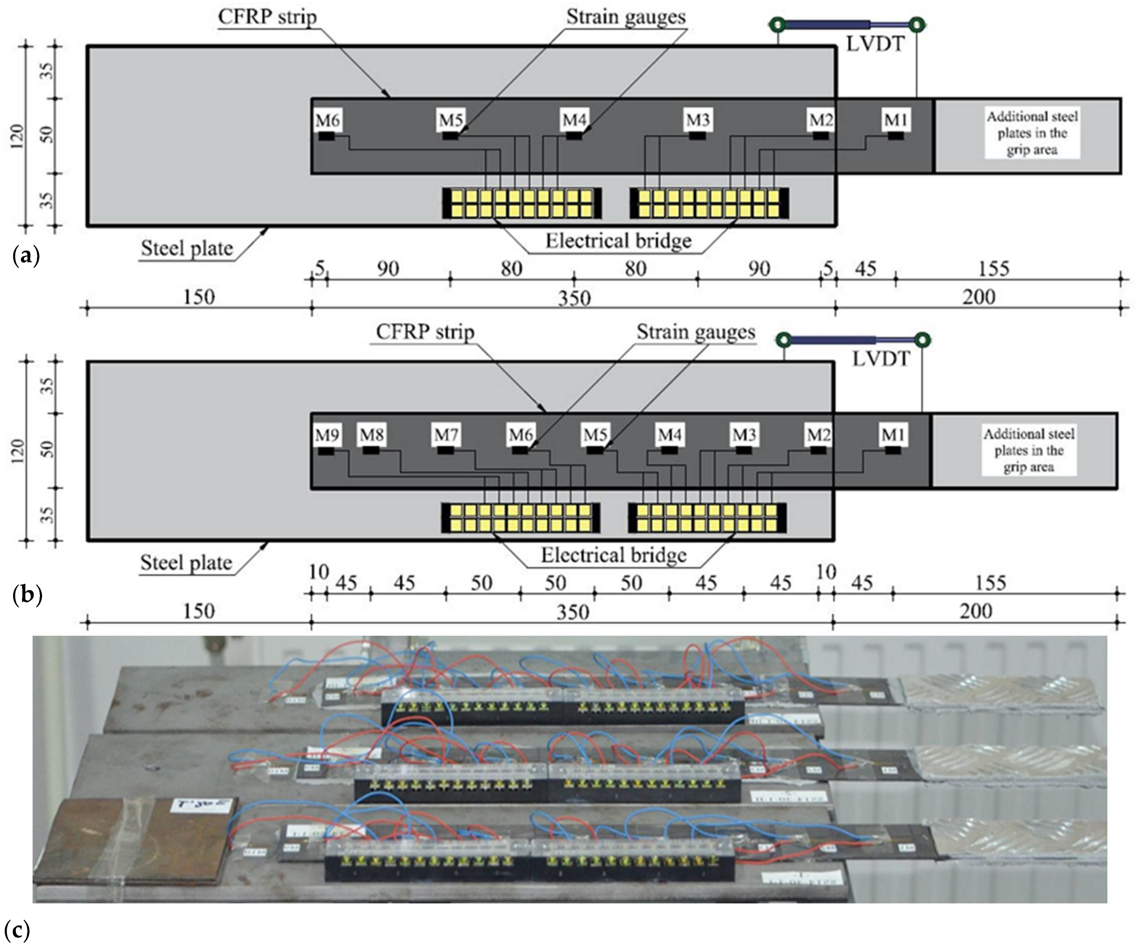Materials 14 06722 g005