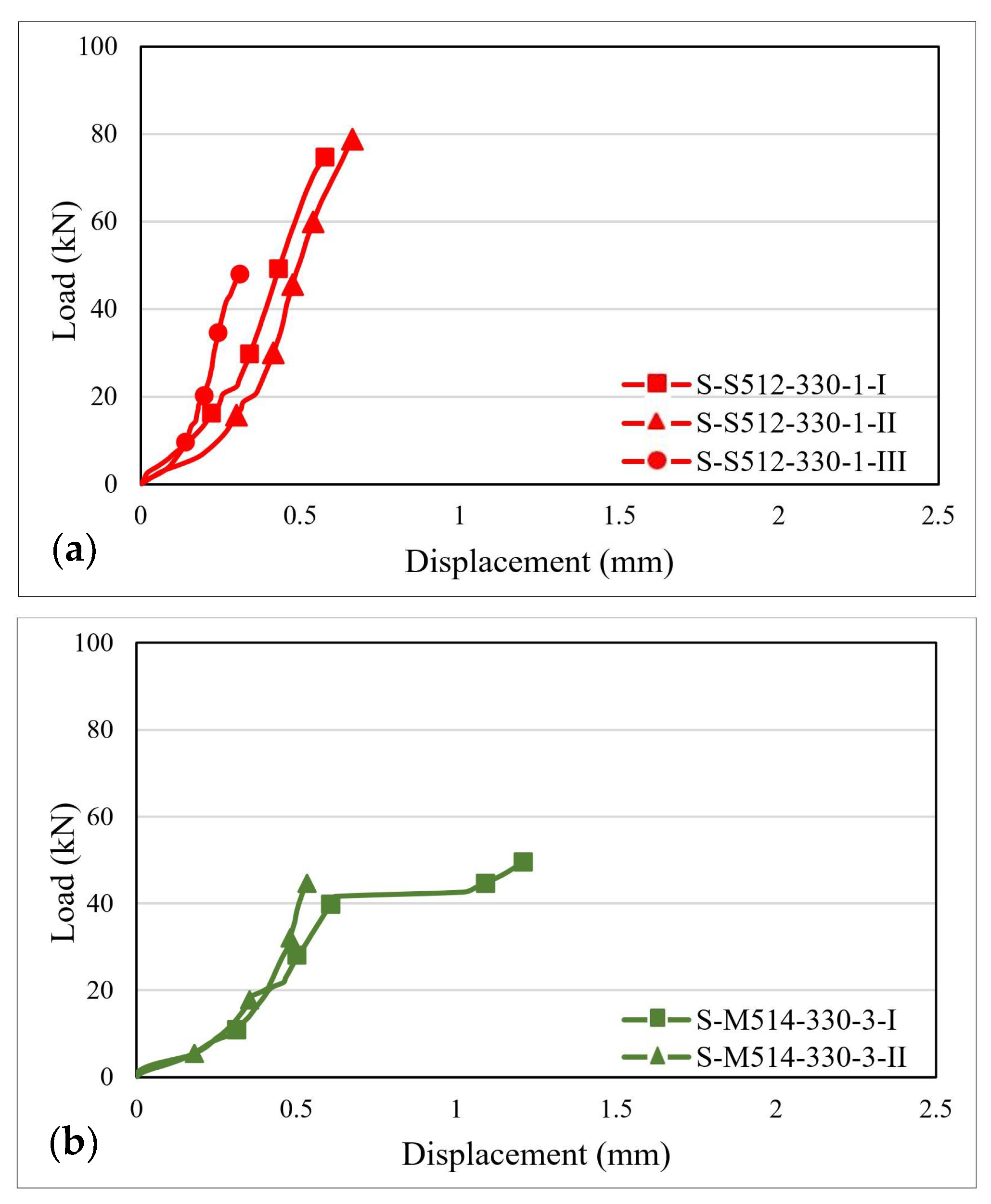 Materials 14 06722 g008