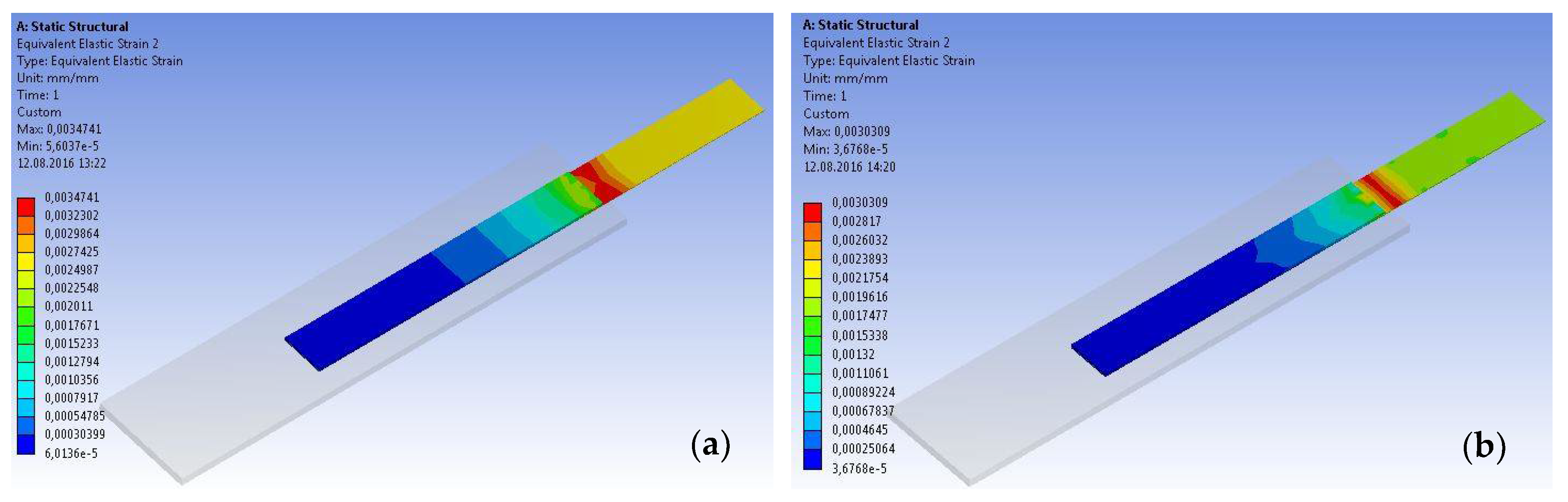 Materials 14 06722 g022