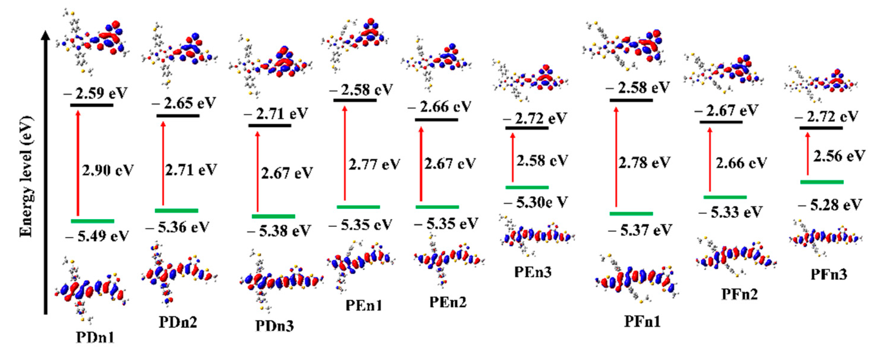 Materials 14 06723 g005