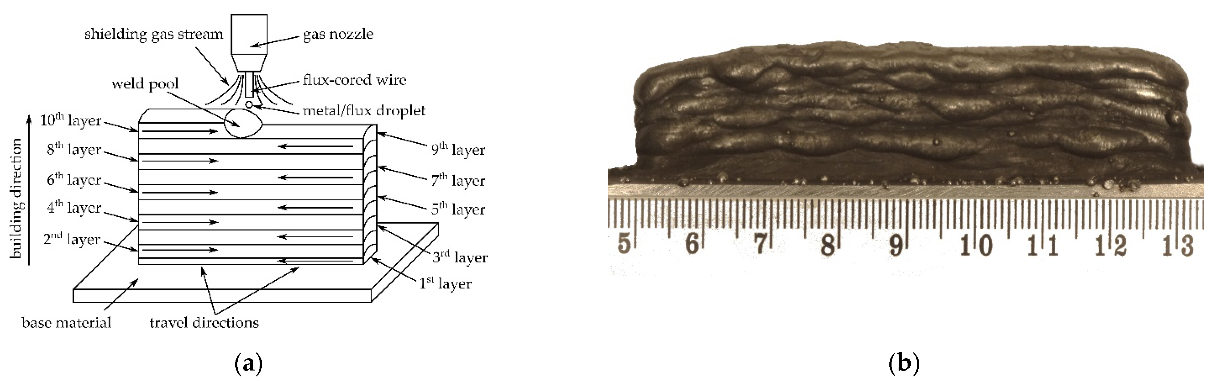 Materials 14 06725 g001