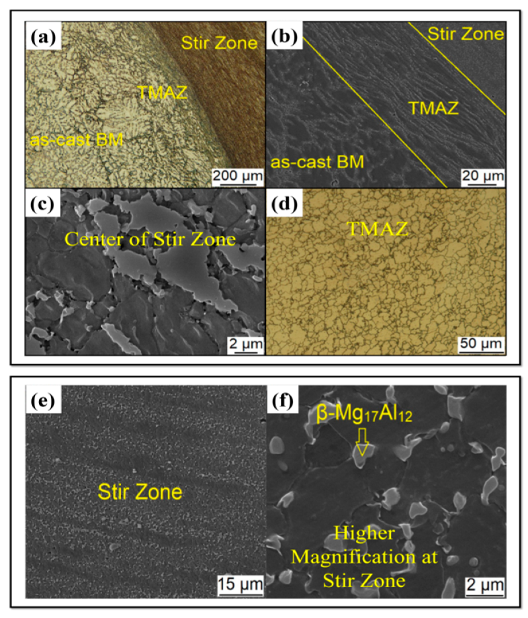 Materials 14 06726 g009