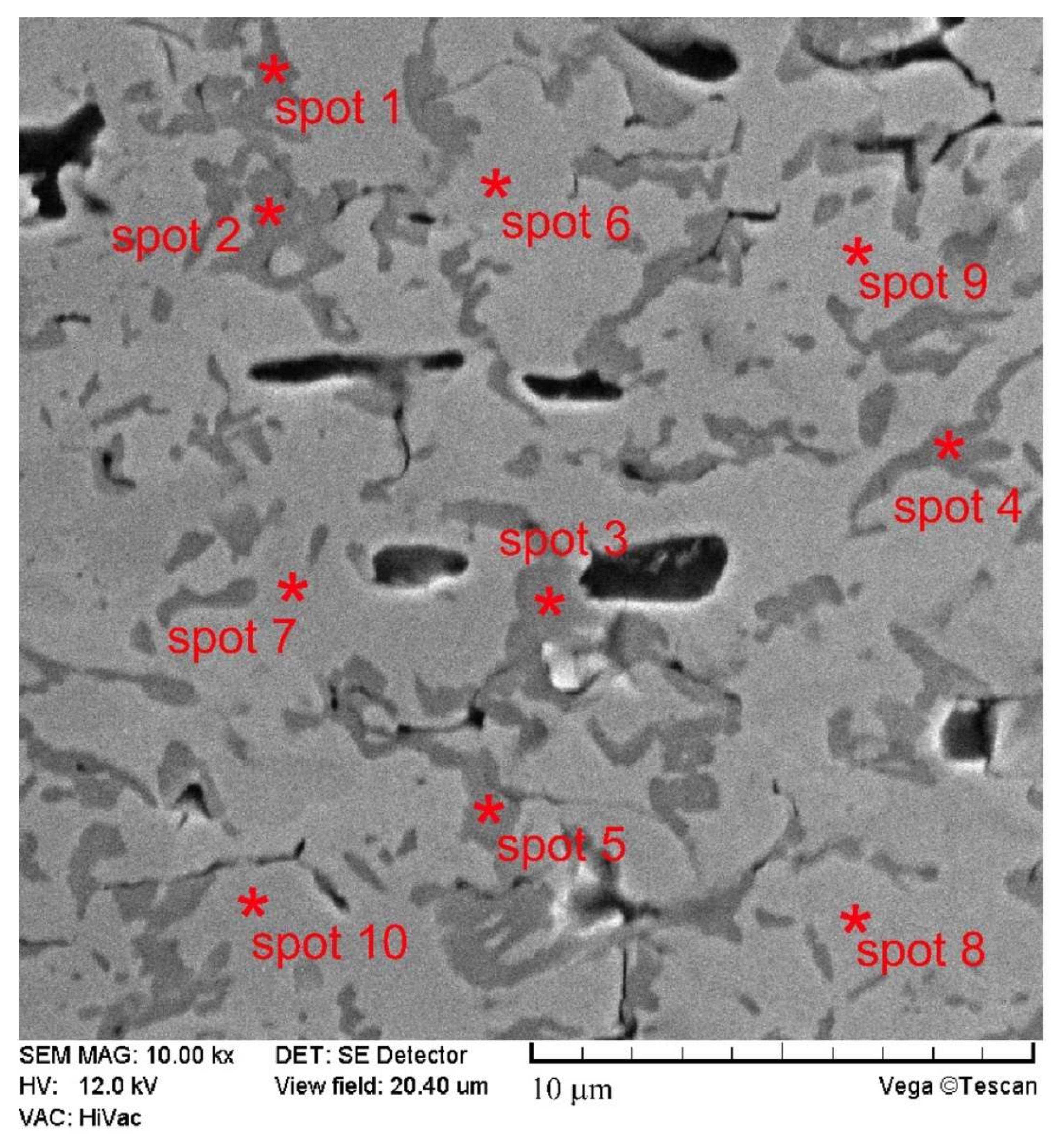 Materials 14 06727 g003