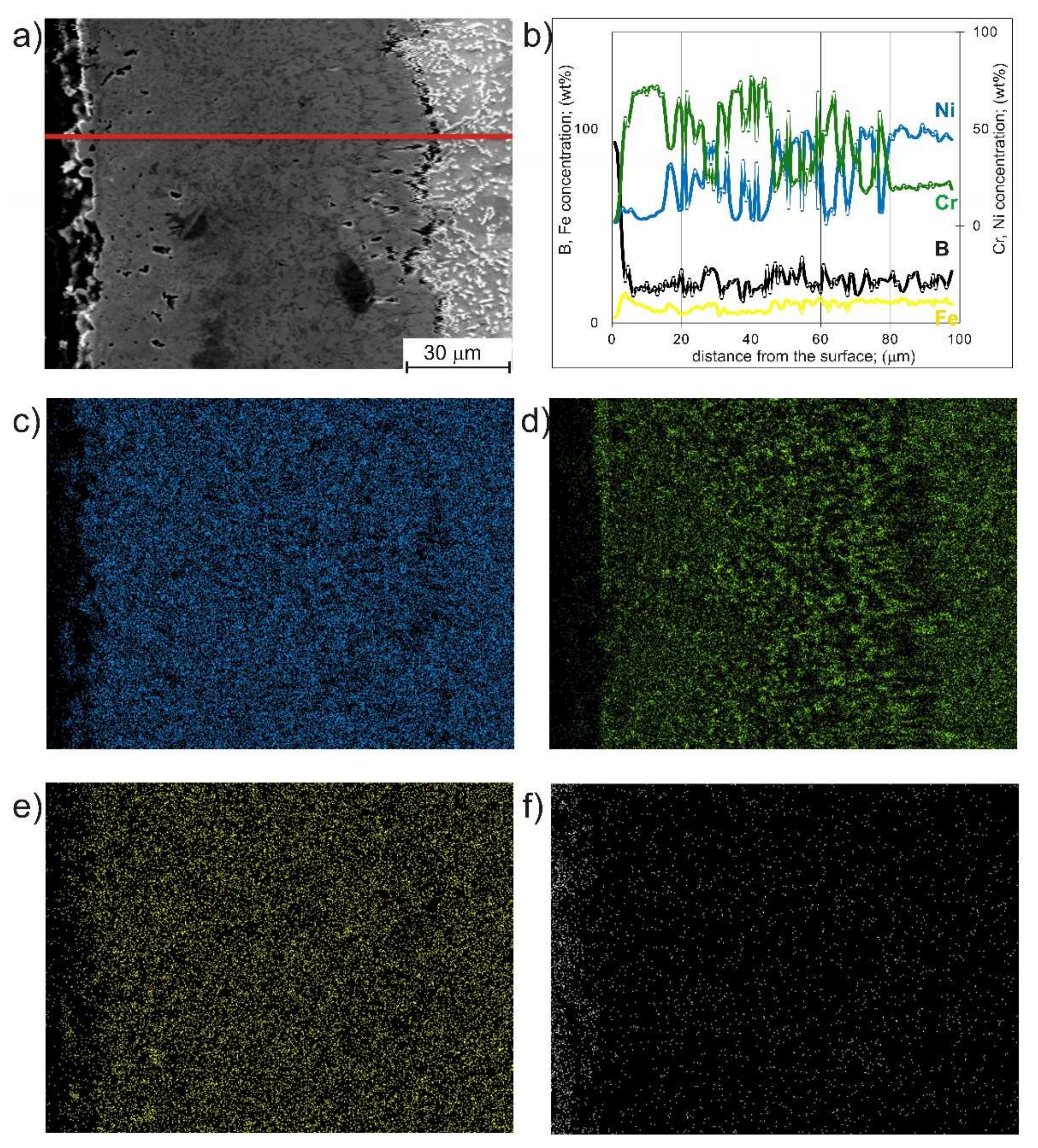 Materials 14 06727 g004