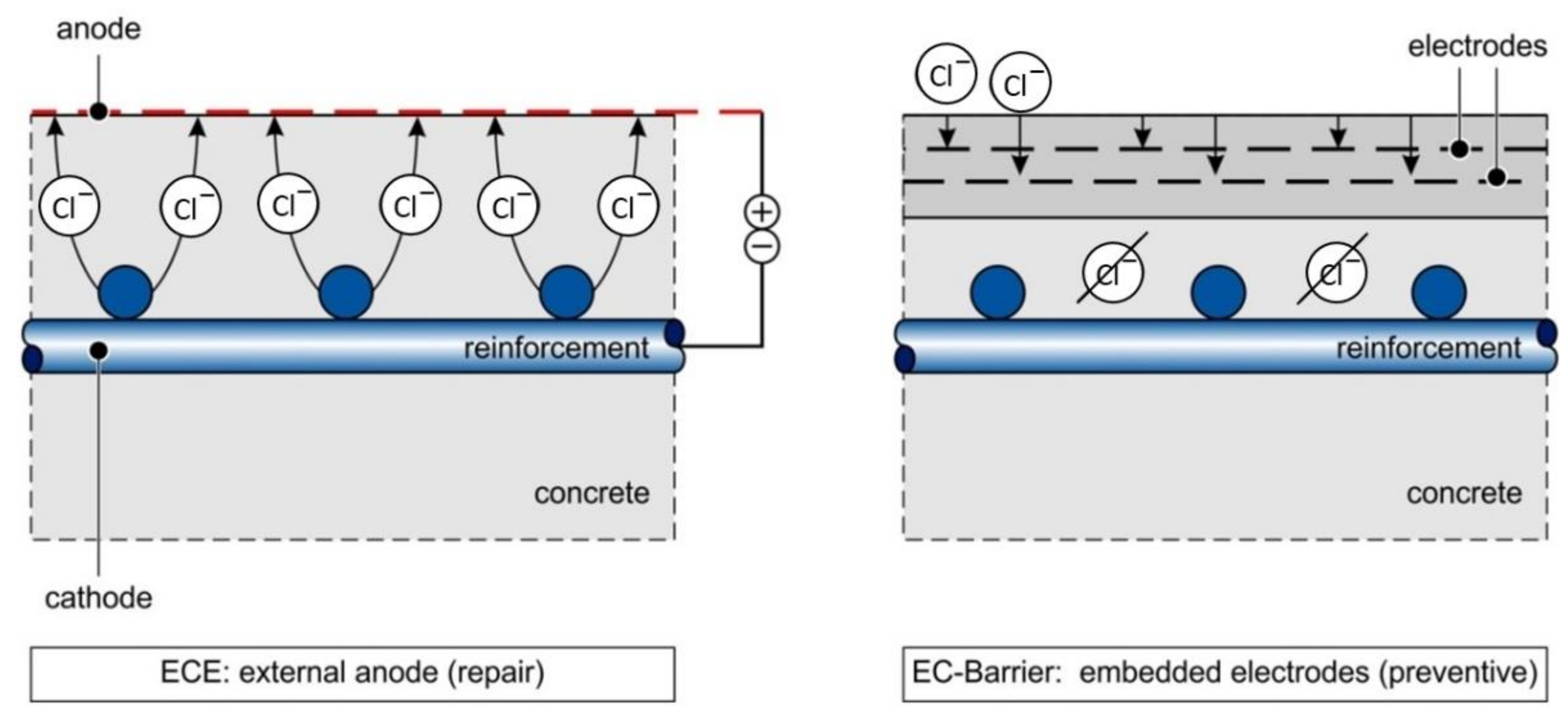 Materials 14 06728 g001