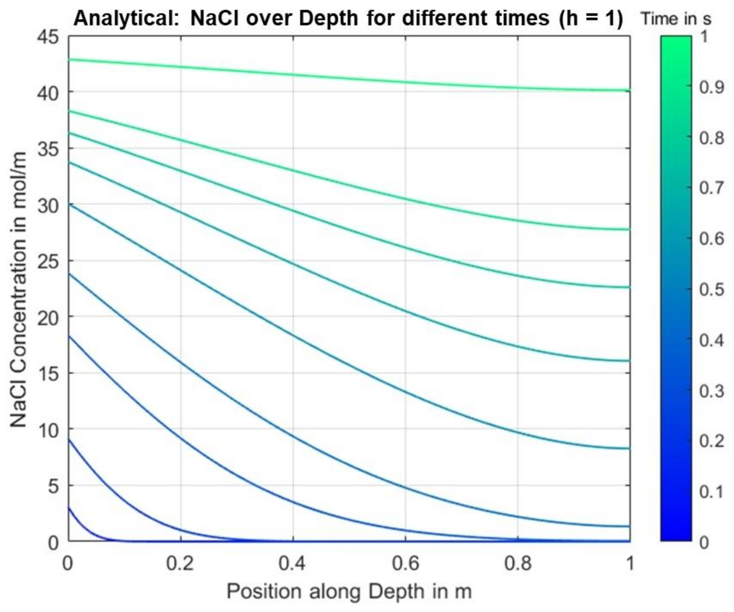 Materials 14 06728 g004