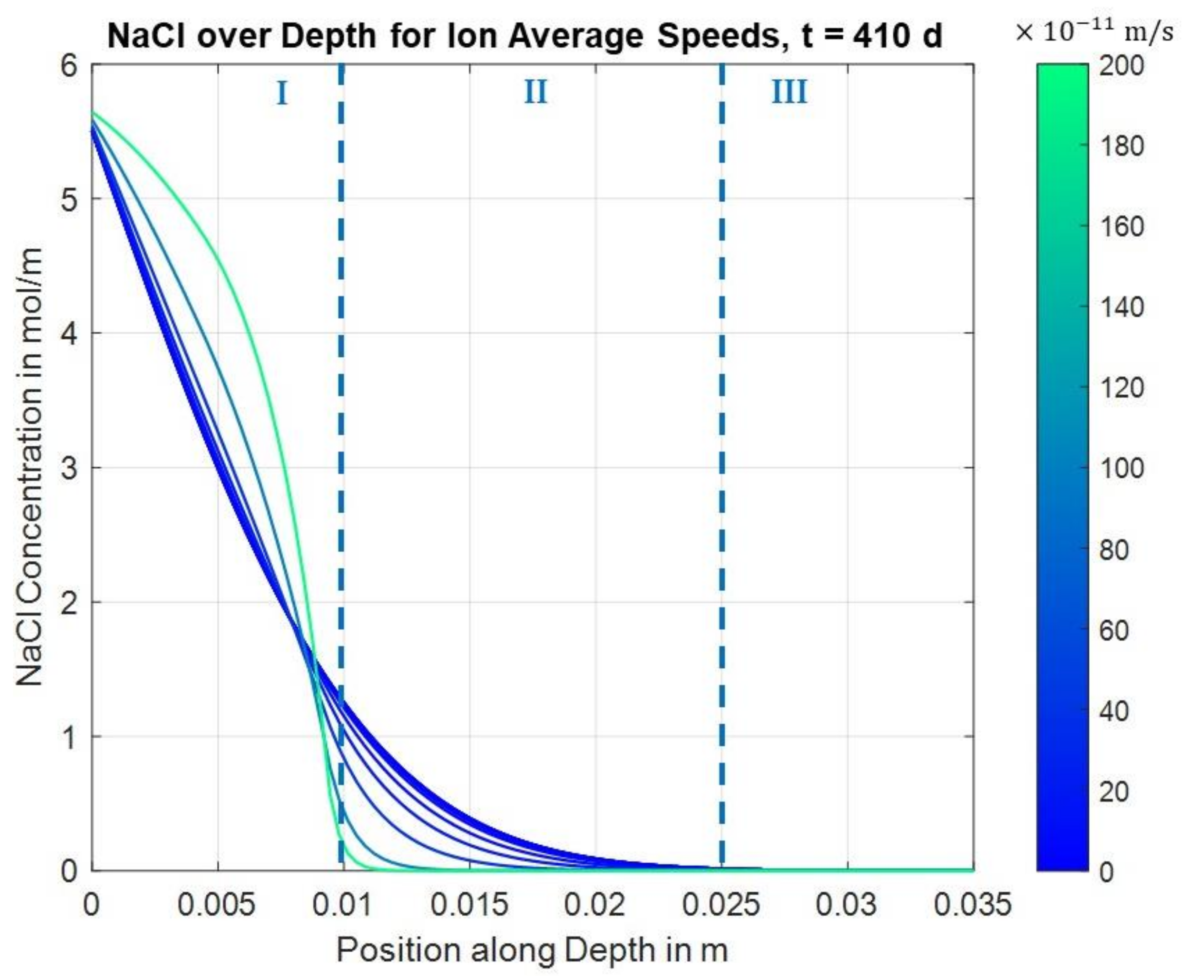 Materials 14 06728 g006