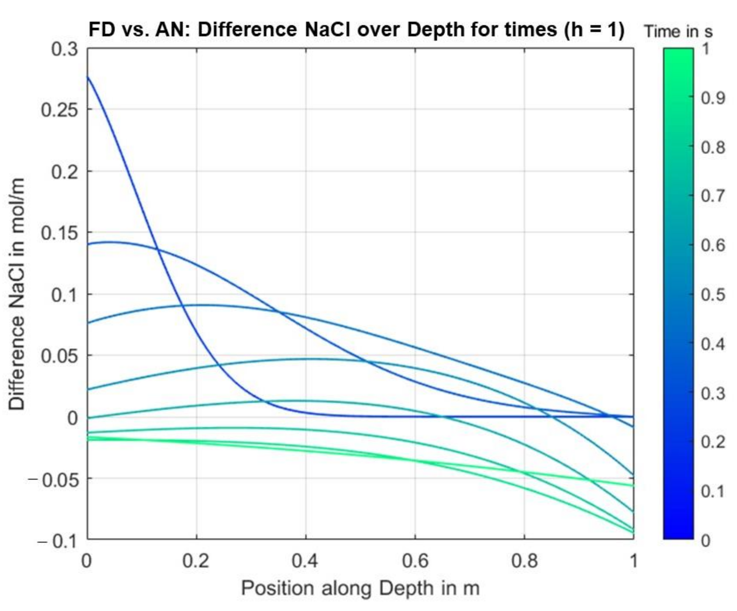Materials 14 06728 g017