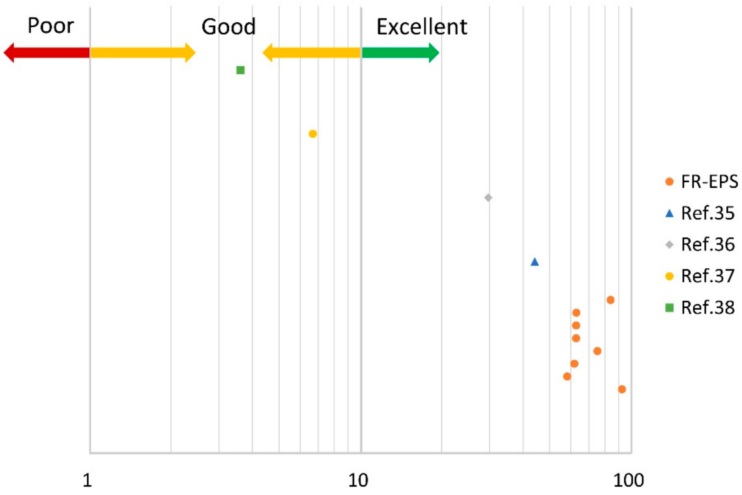 Materials 14 06729 g008
