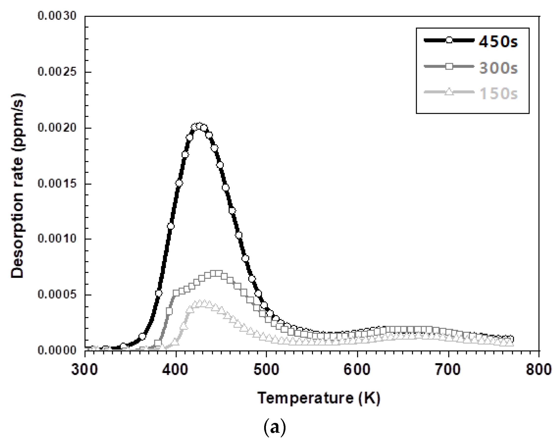 Materials 14 06730 g006a Materials 14 06730 g006a