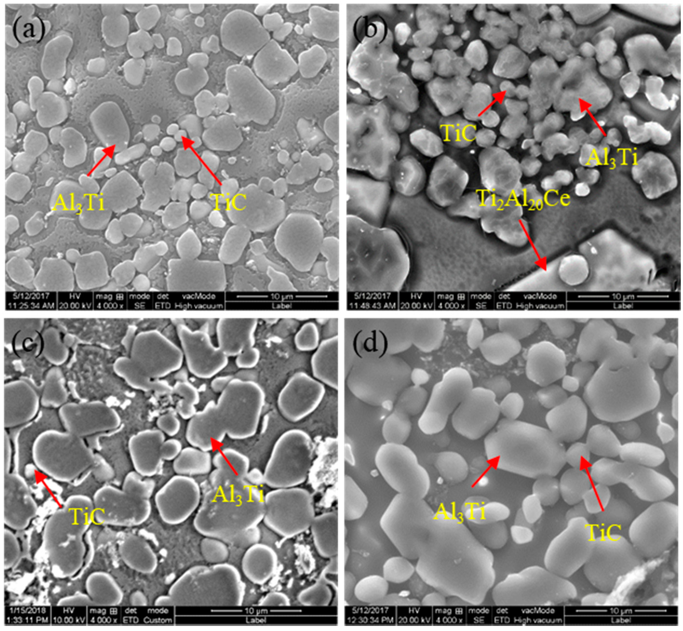 Materials 14 06739 g006