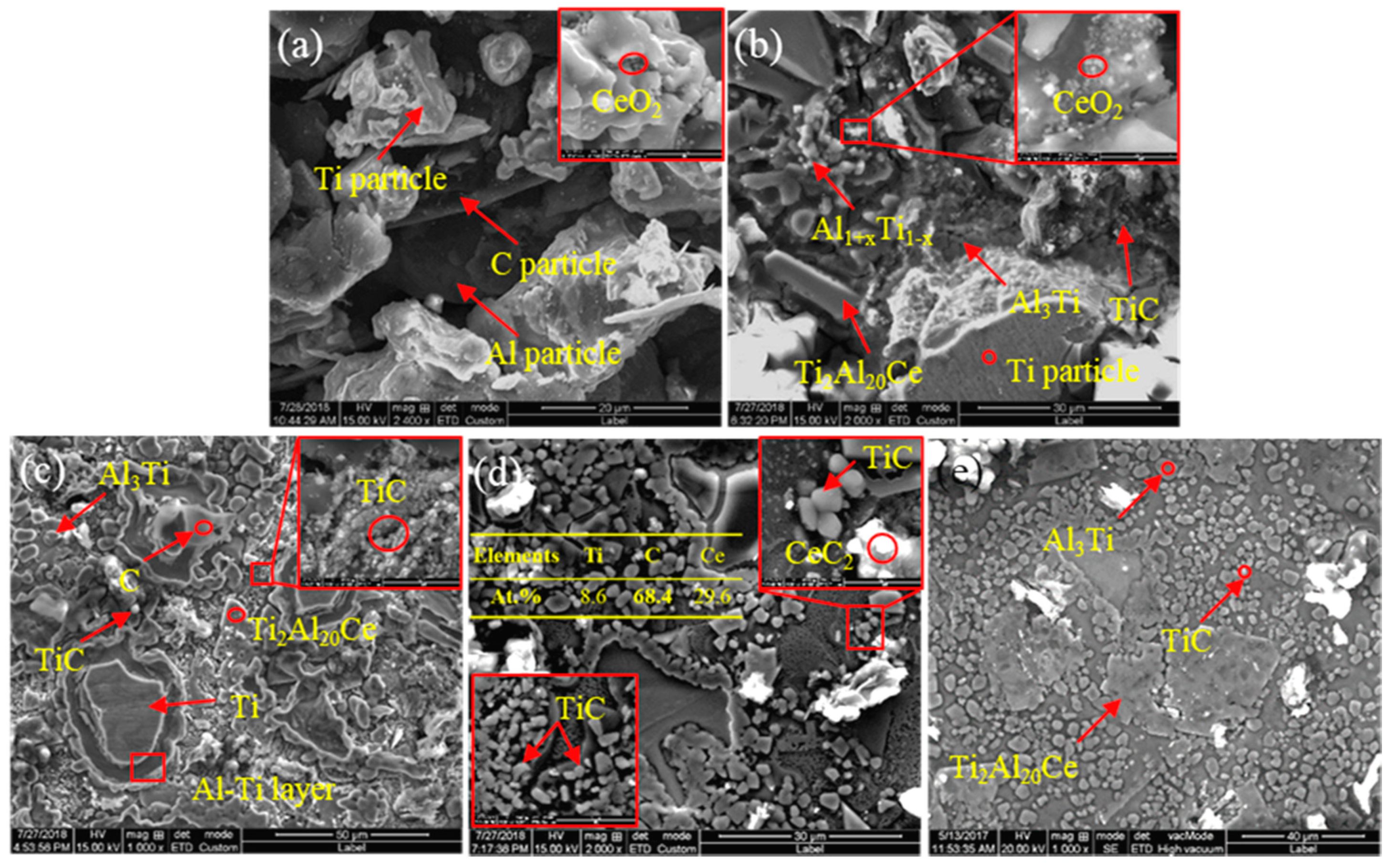 Materials 14 06739 g009