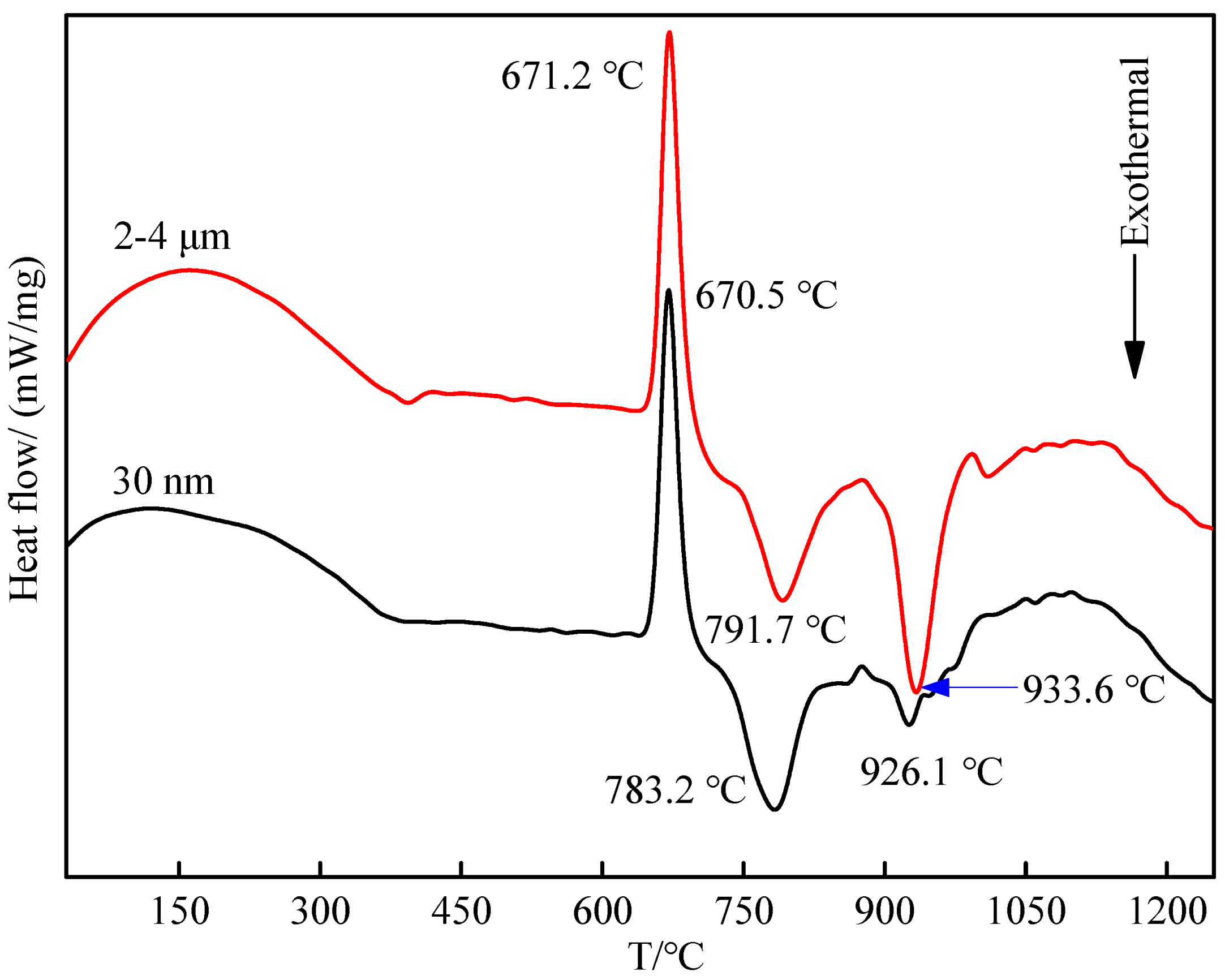 Materials 14 06739 g011