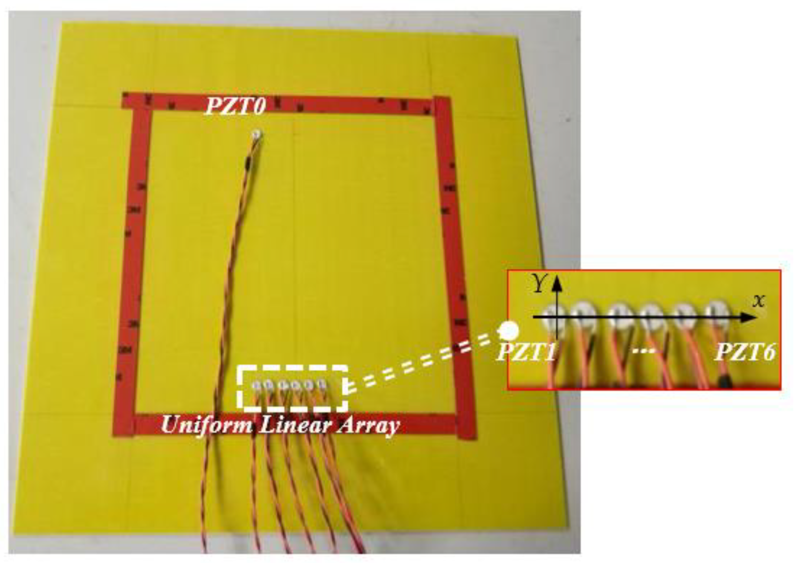 Materials 14 06742 g002