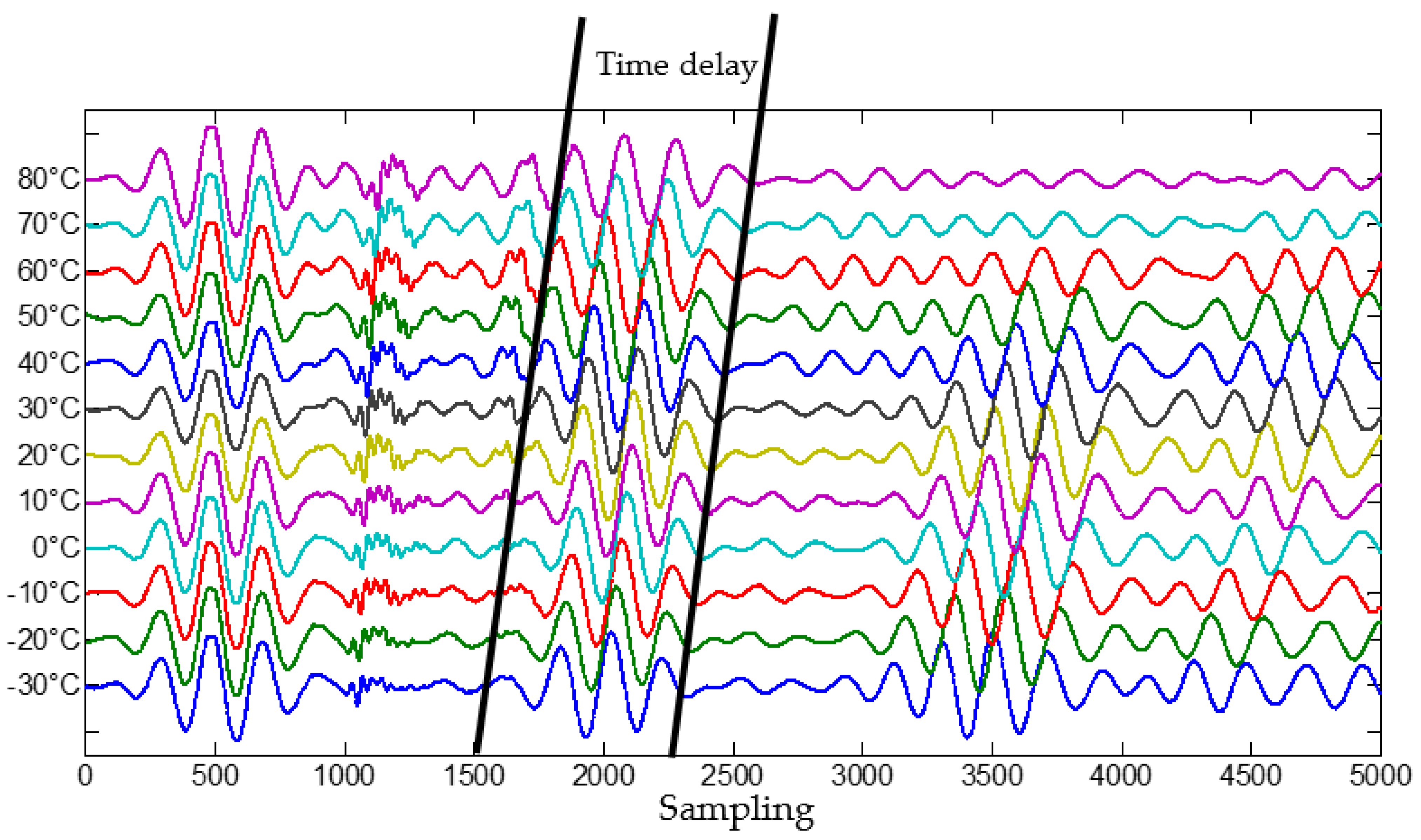 Materials 14 06742 g004