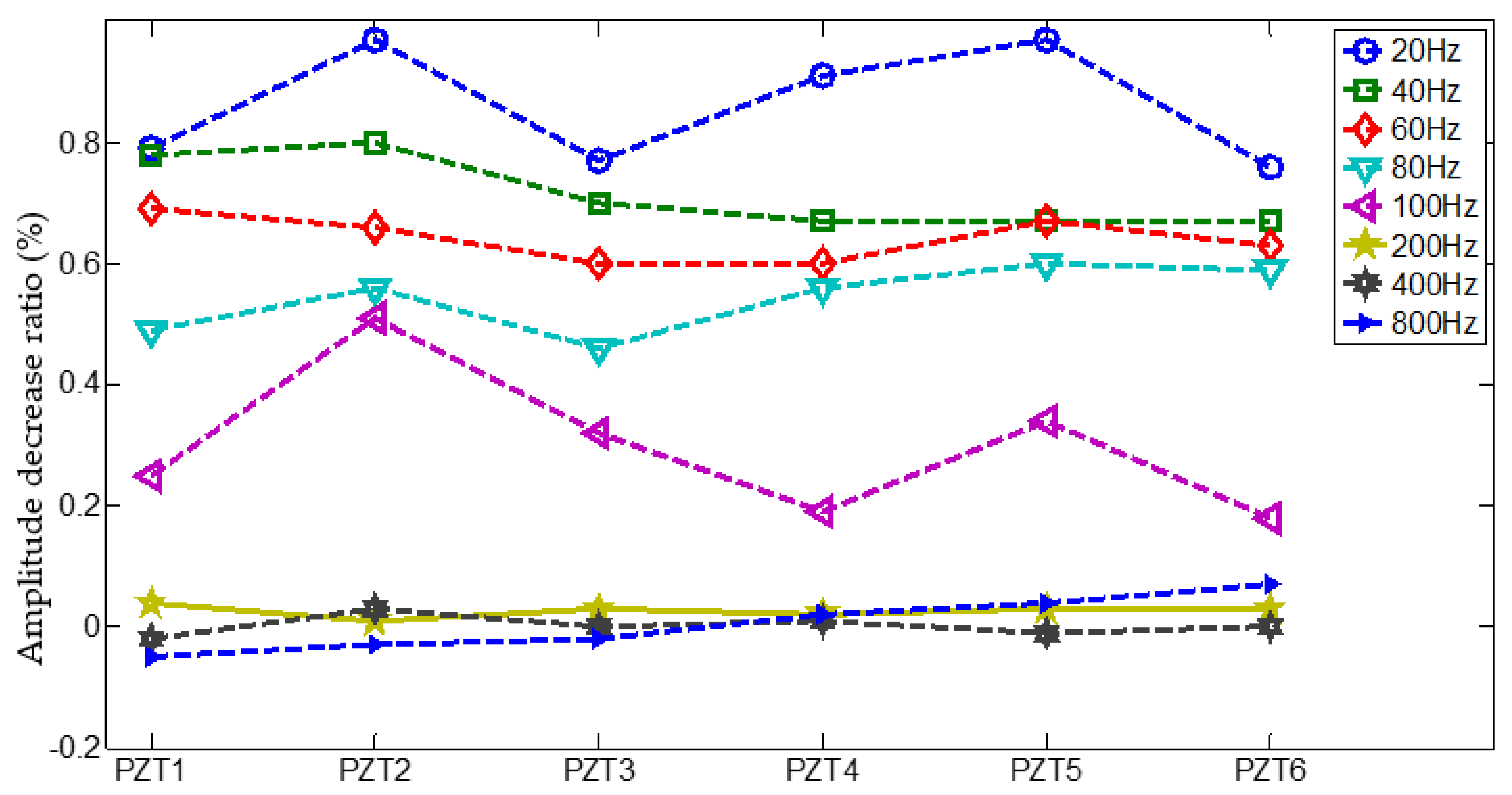 Materials 14 06742 g008