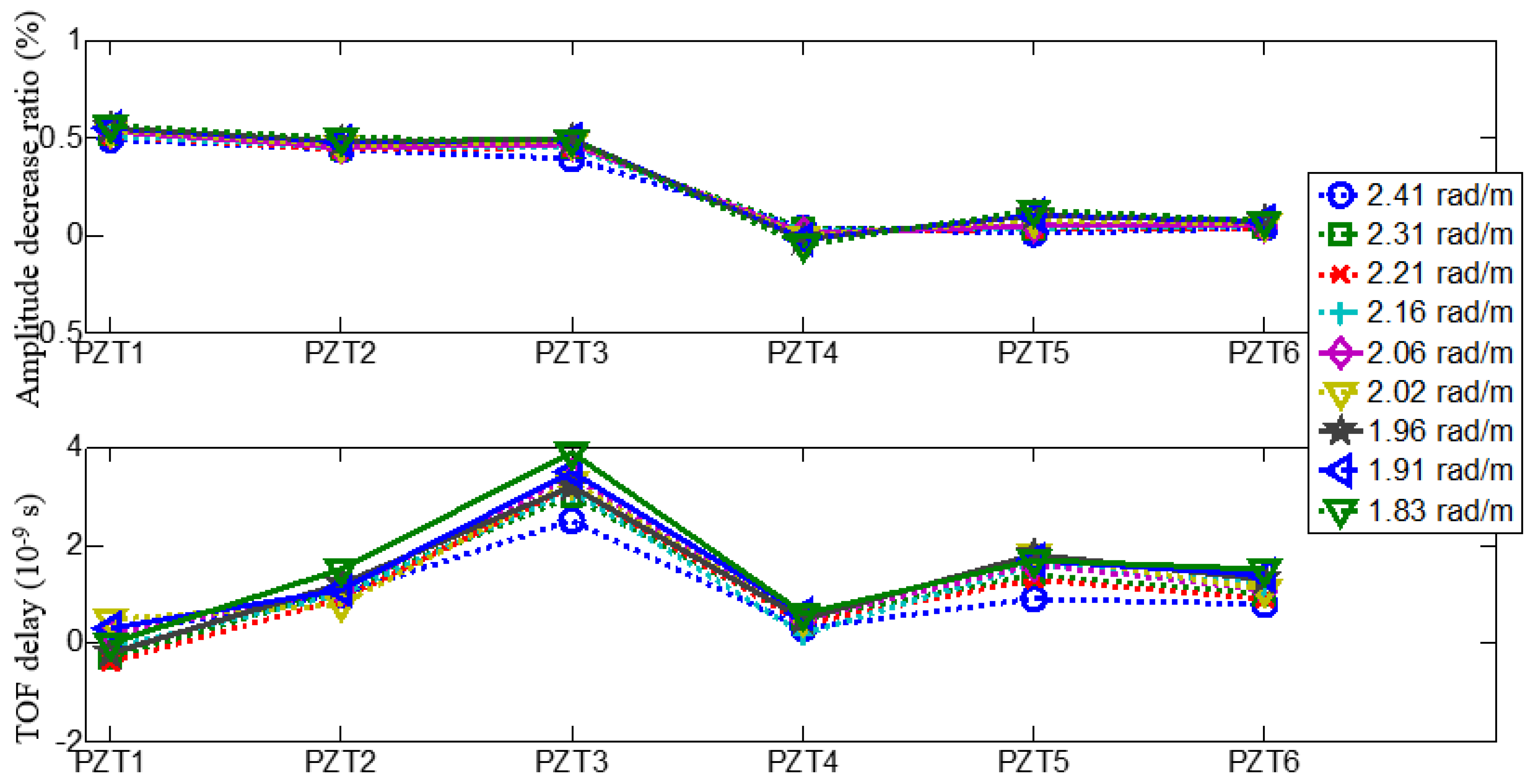 Materials 14 06742 g011