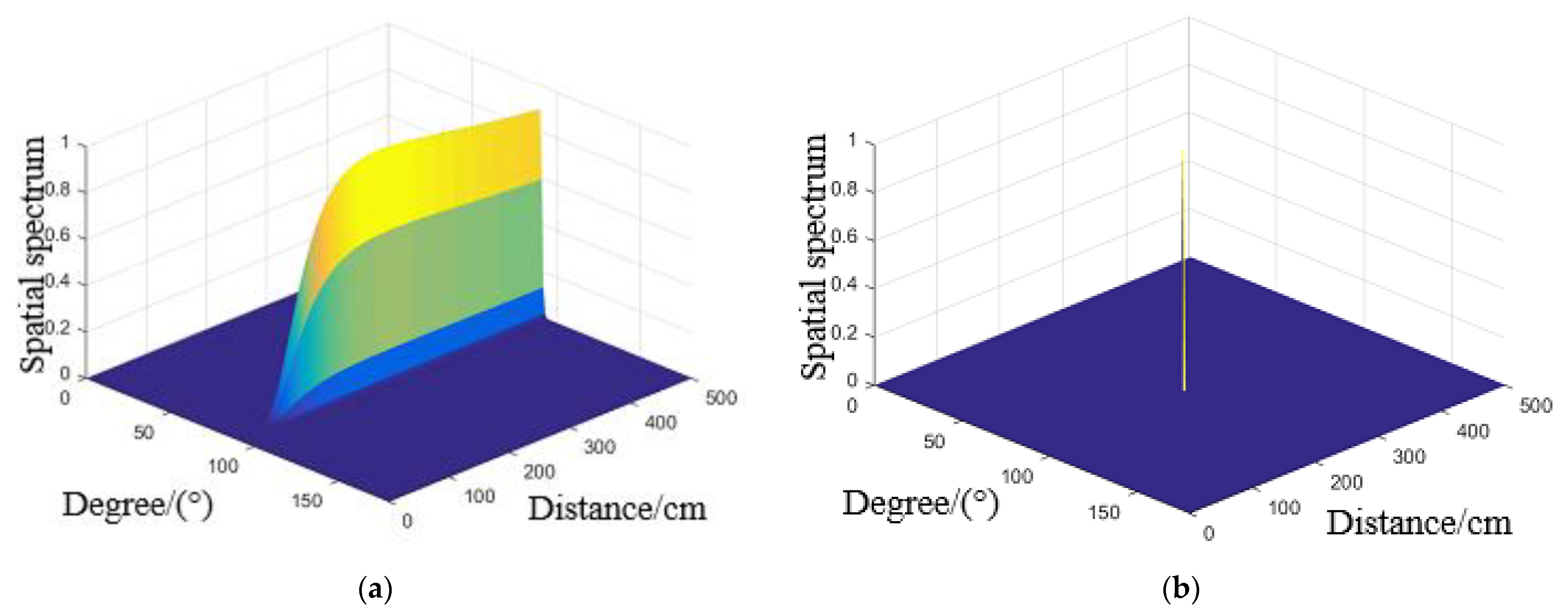 Materials 14 06742 g012