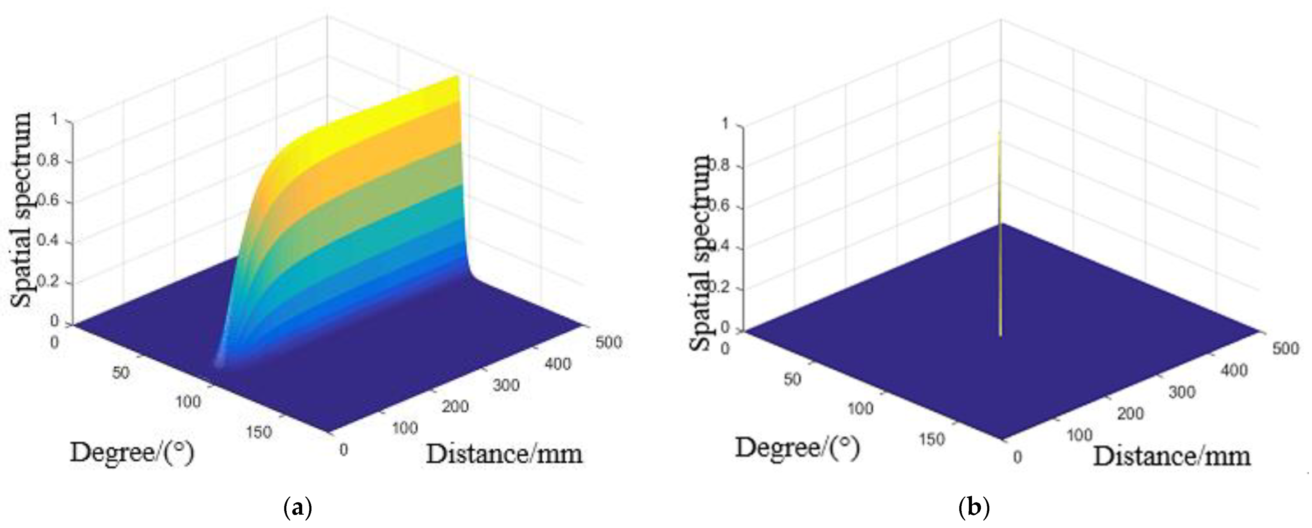 Materials 14 06742 g013