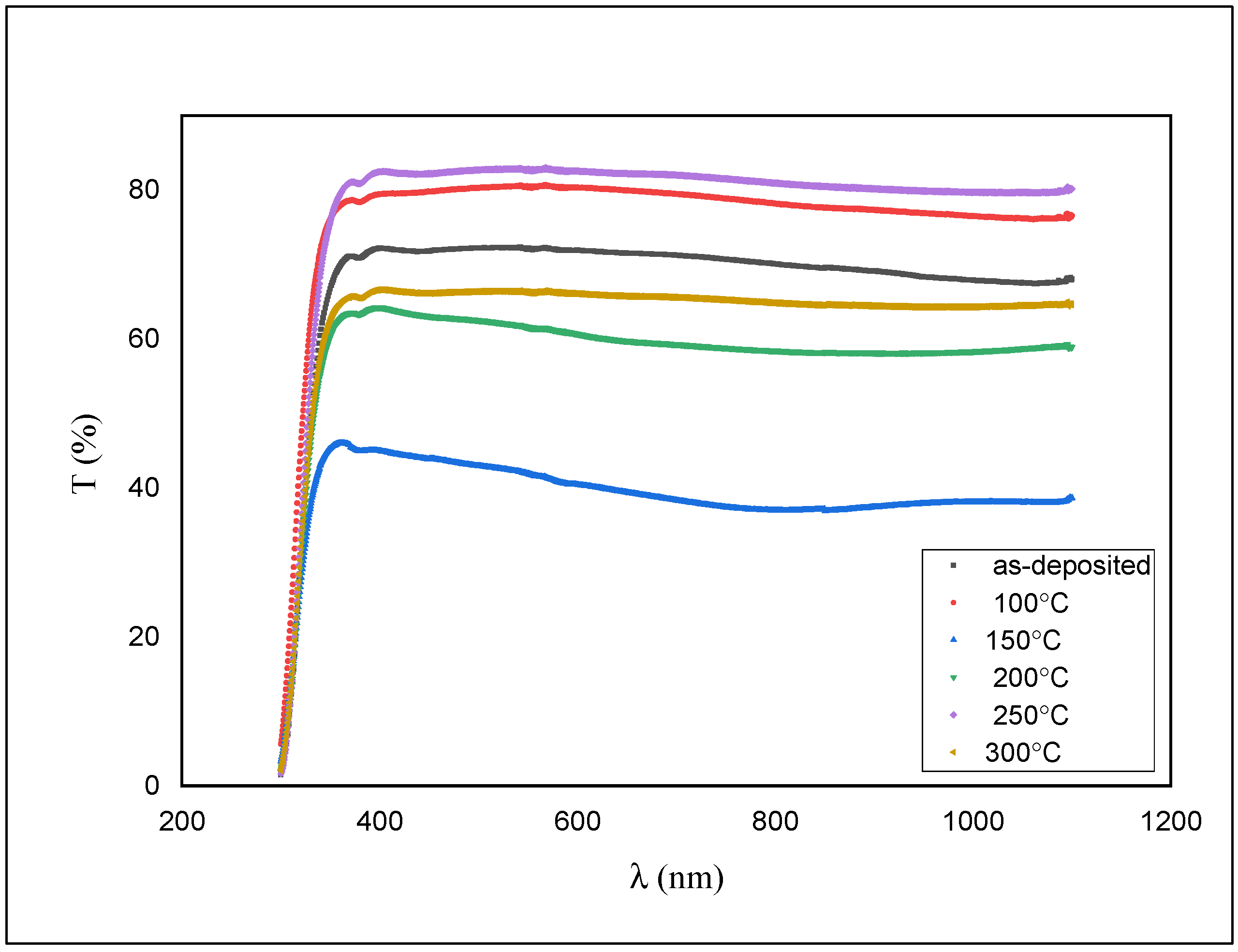 Materials 14 06748 g006